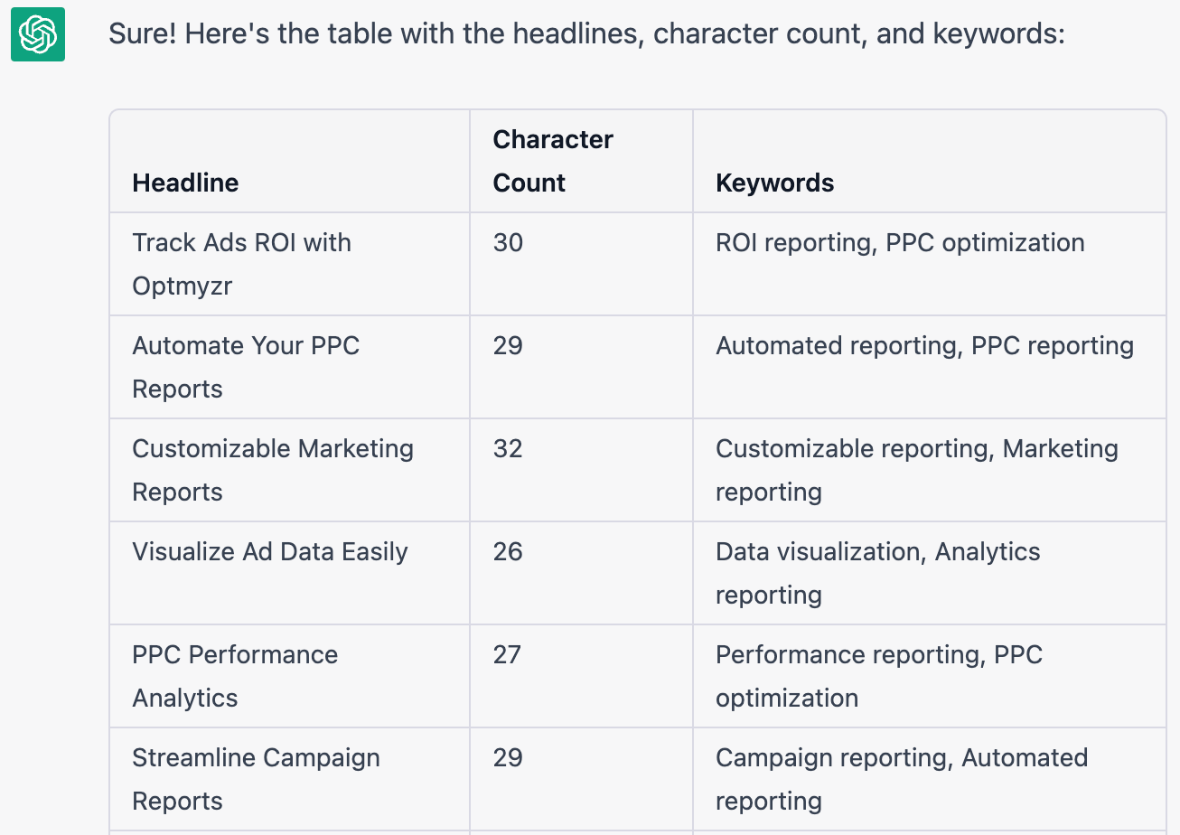 GPT character counts