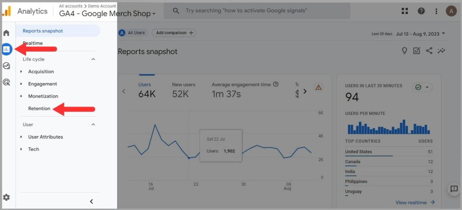 Click Retention on GA4
