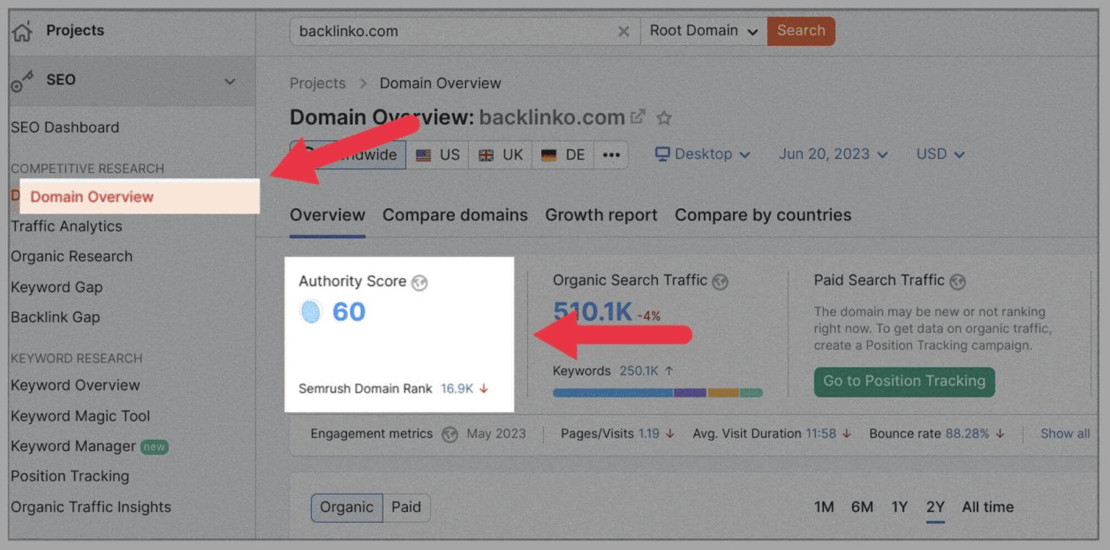 Competitor Analysis 4