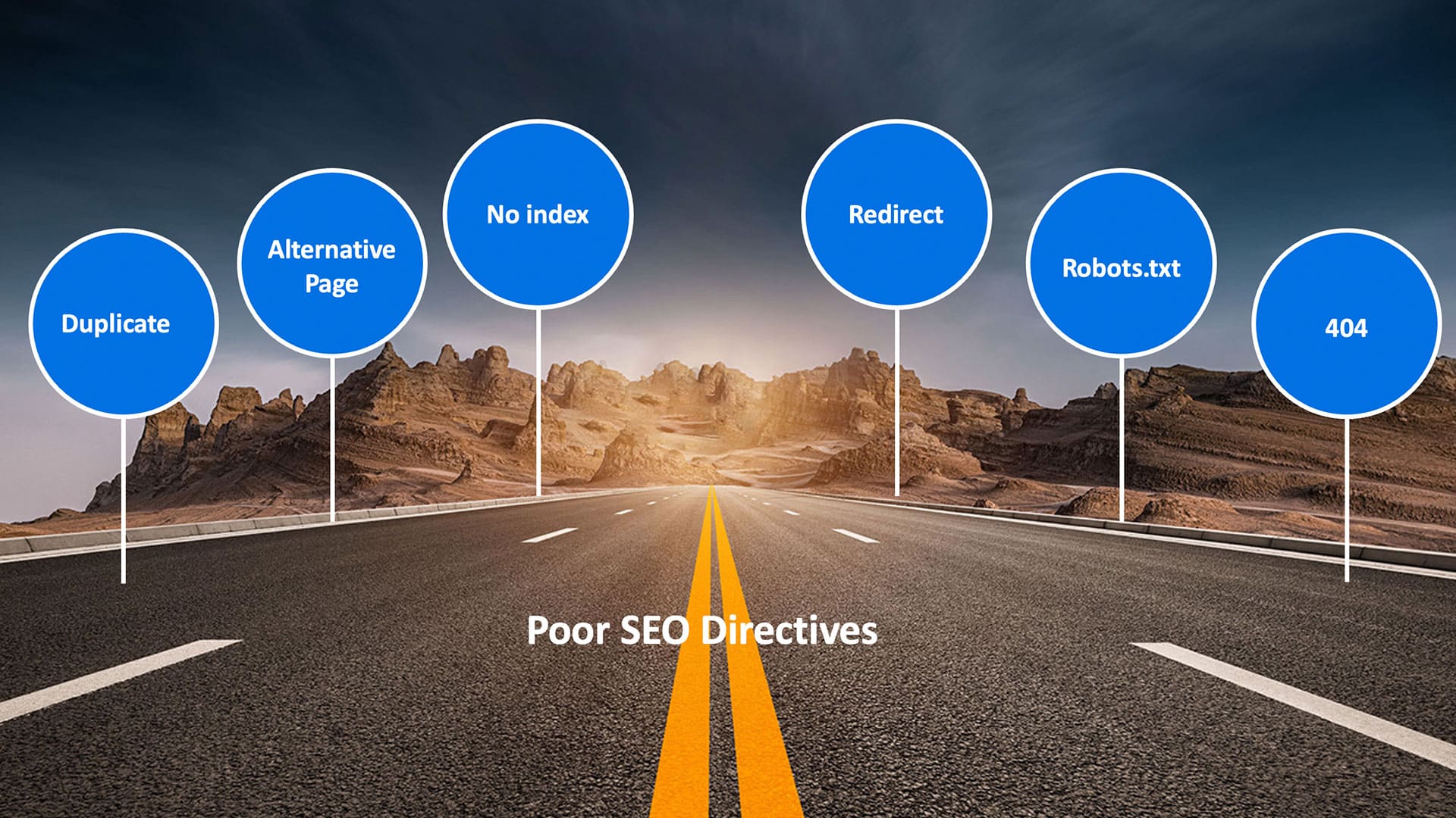 Discovery-Assets-Critical-Future-Proofing