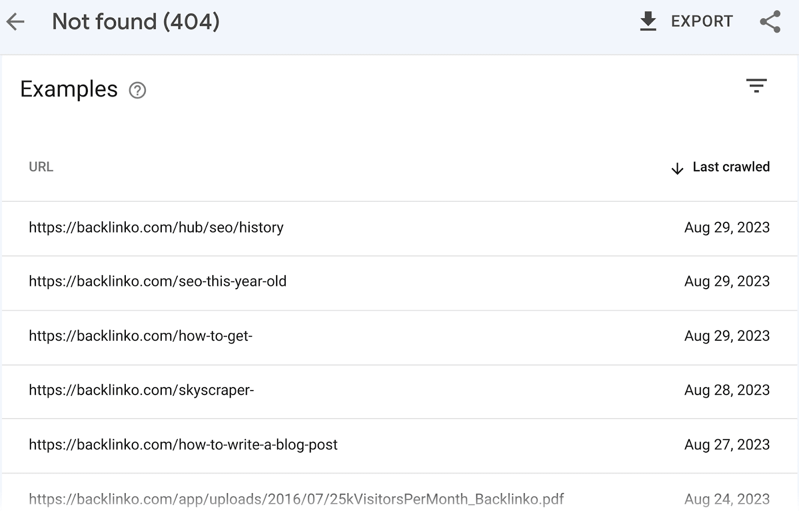 404 Indexing Errors