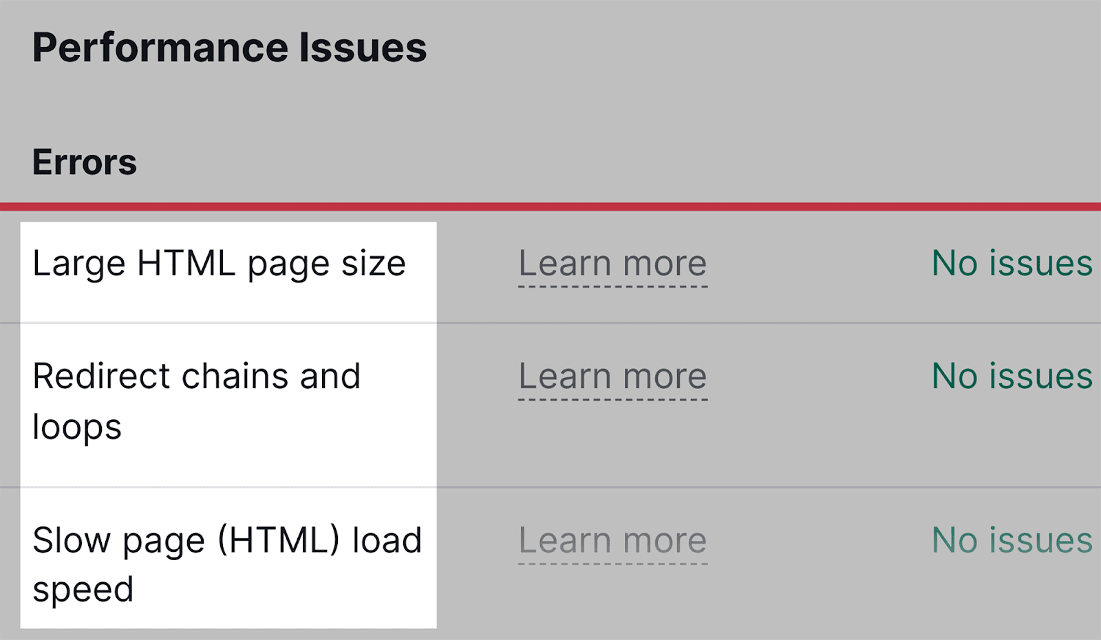 Common load speed issues