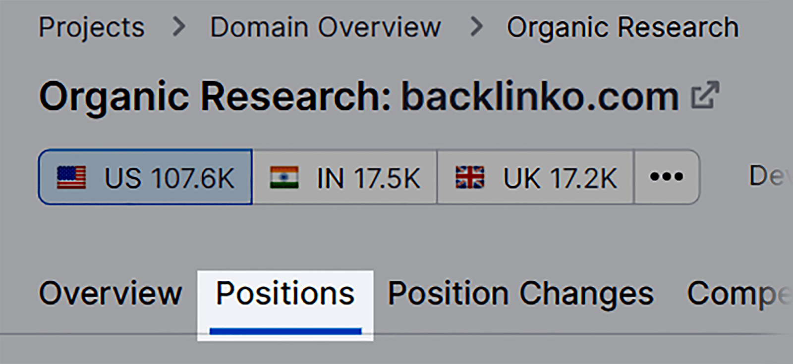 Positions tab