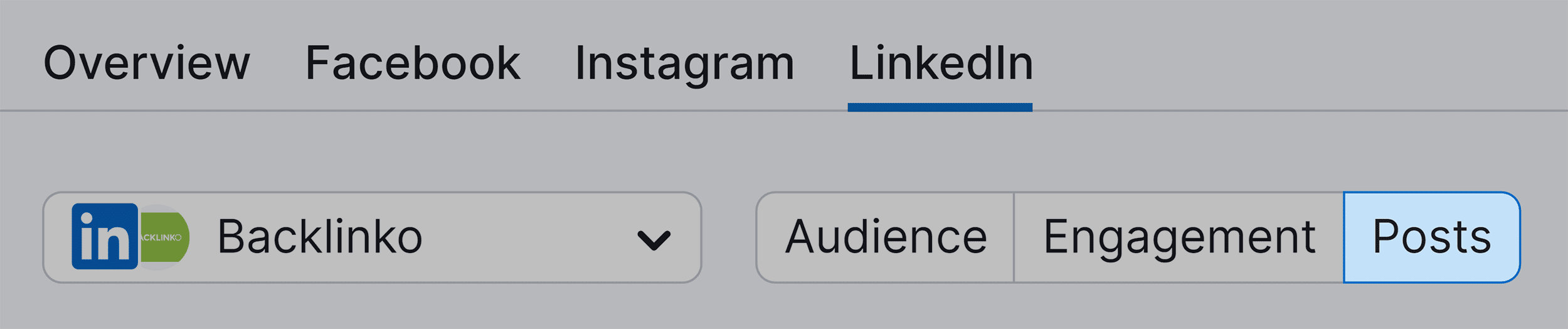 Social Analytics – LinkedIn – Posts Social Analytics – LinkedIn – Posts