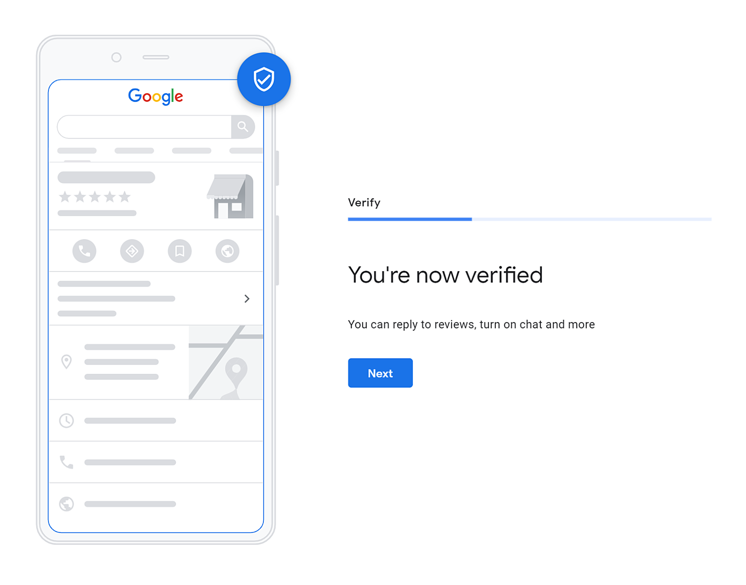Google Business – Verification Google Business – Verification