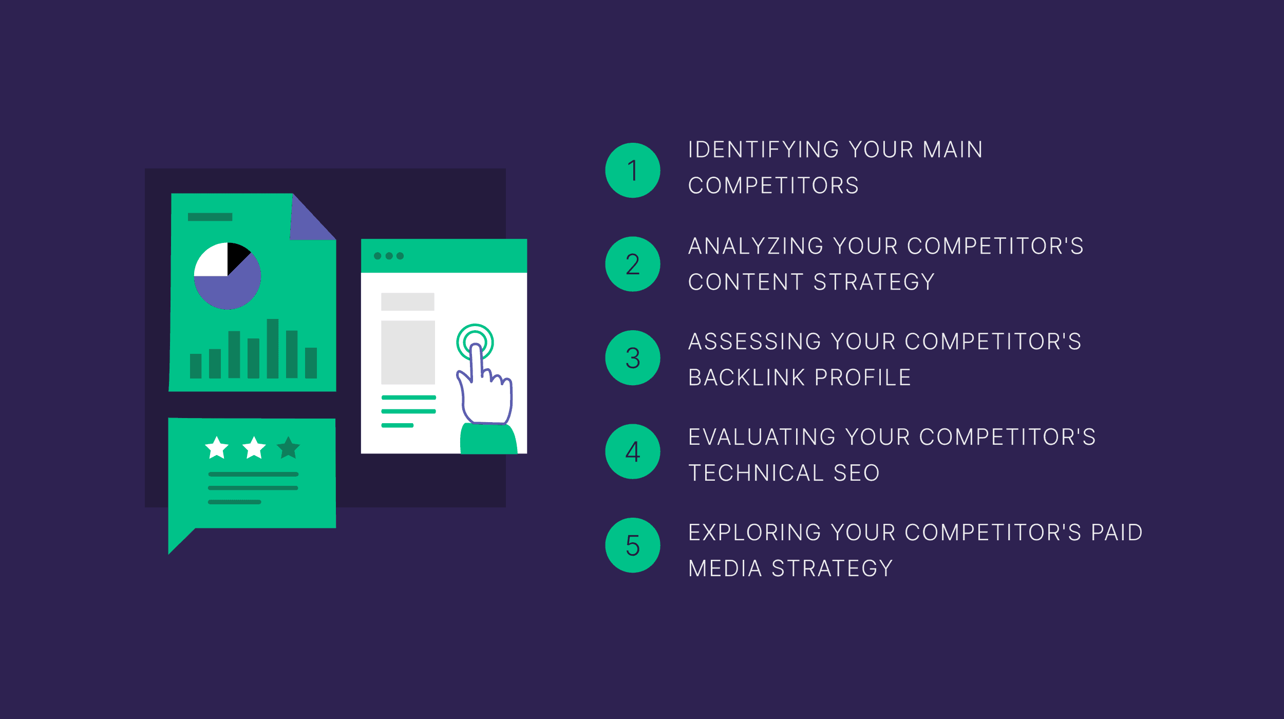How to conduct a competitor market analysis How to conduct a competitor market analysis