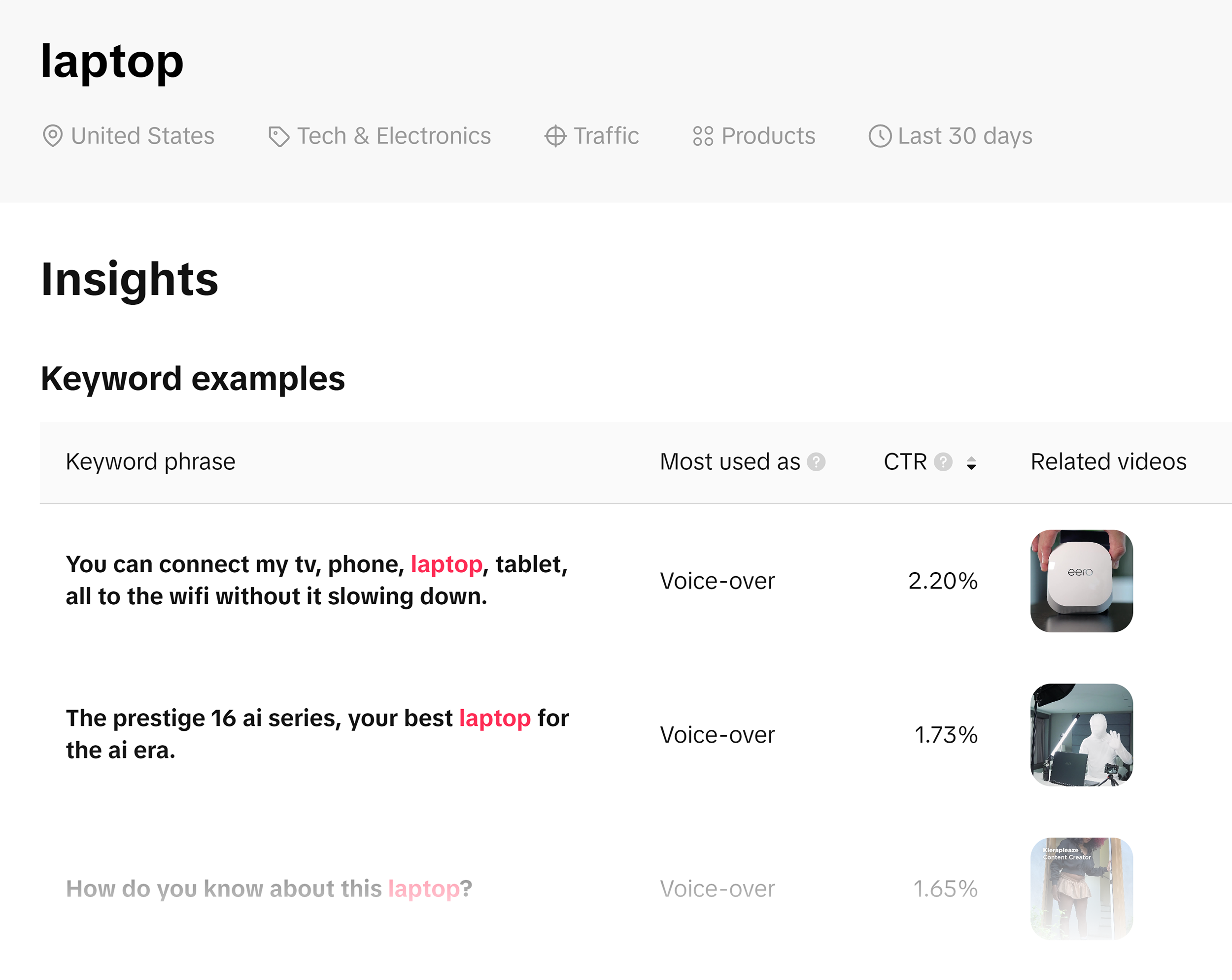 Keyword Insights Tool – Actions – Details Keyword Insights Tool – Actions – Details