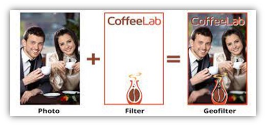 social media image size - snapchat geofilter example sizing