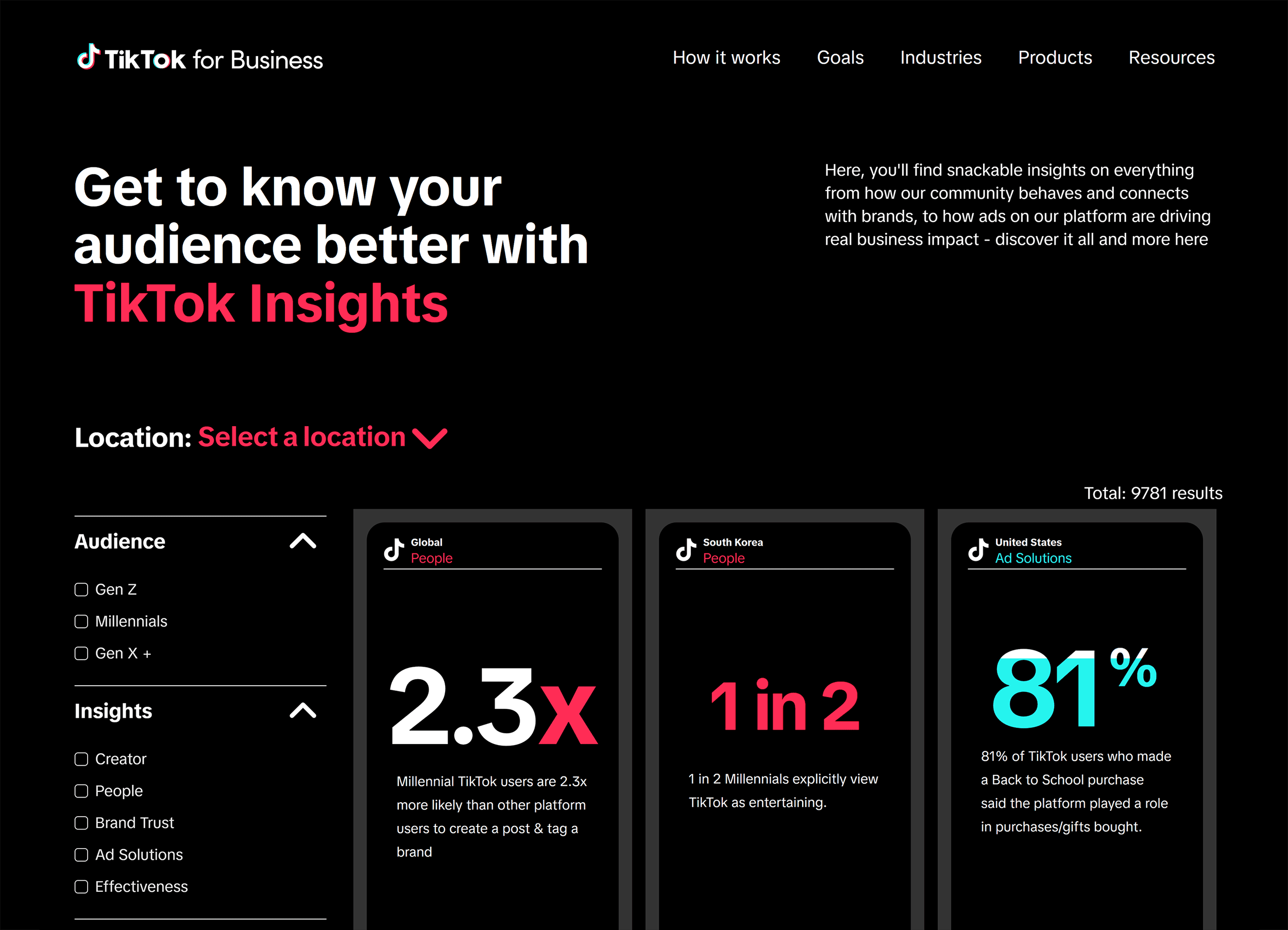 TikTok – Business Insights TikTok – Business Insights