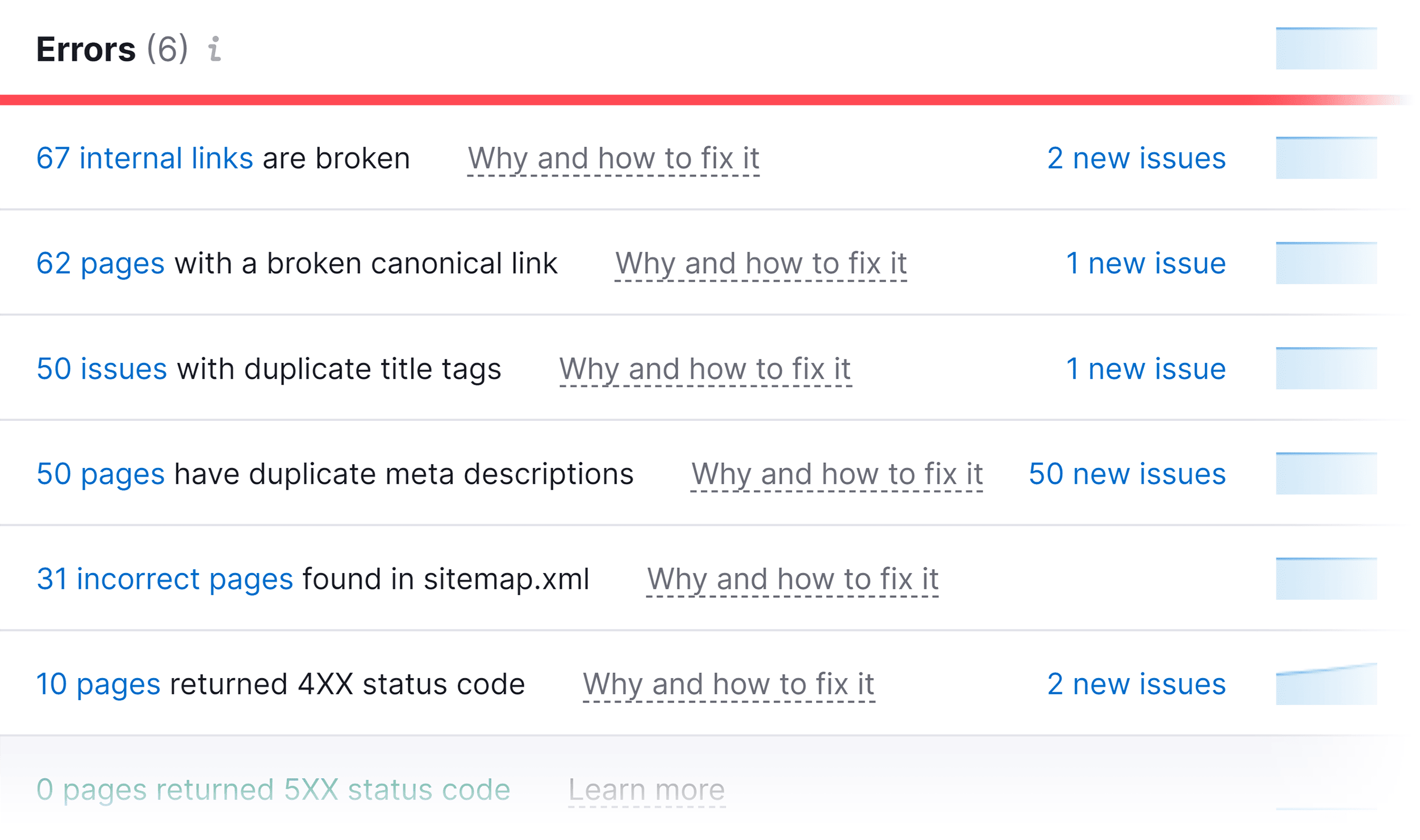 Backlinko site issues Backlinko site issues