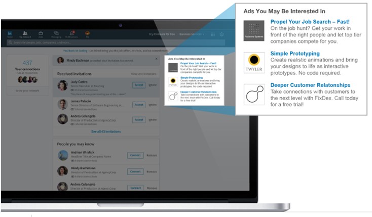 generating leads on linkedin - example of linkedin text ads