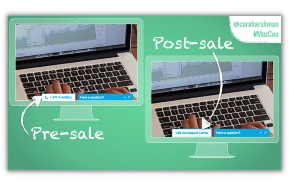 Ecommerce trends - two landing pages with different text for customers and prospects.