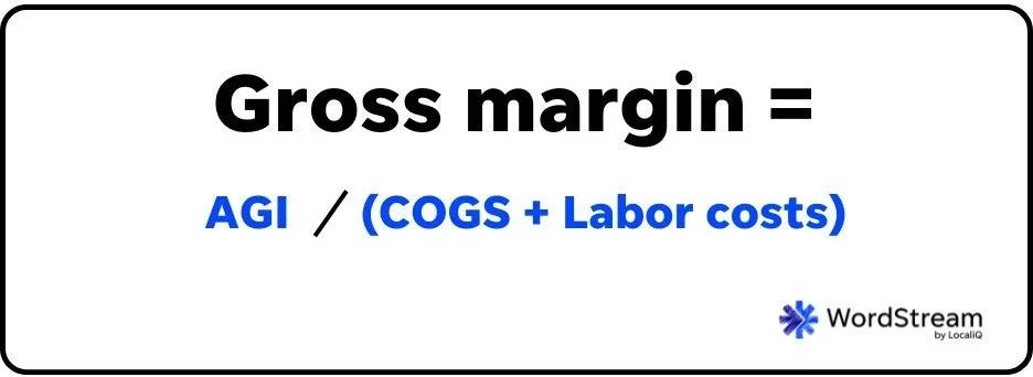 Agency metrics - graphic of gross margin calculation