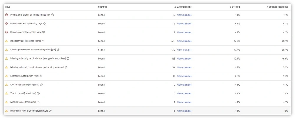 google merchant center - feed error report