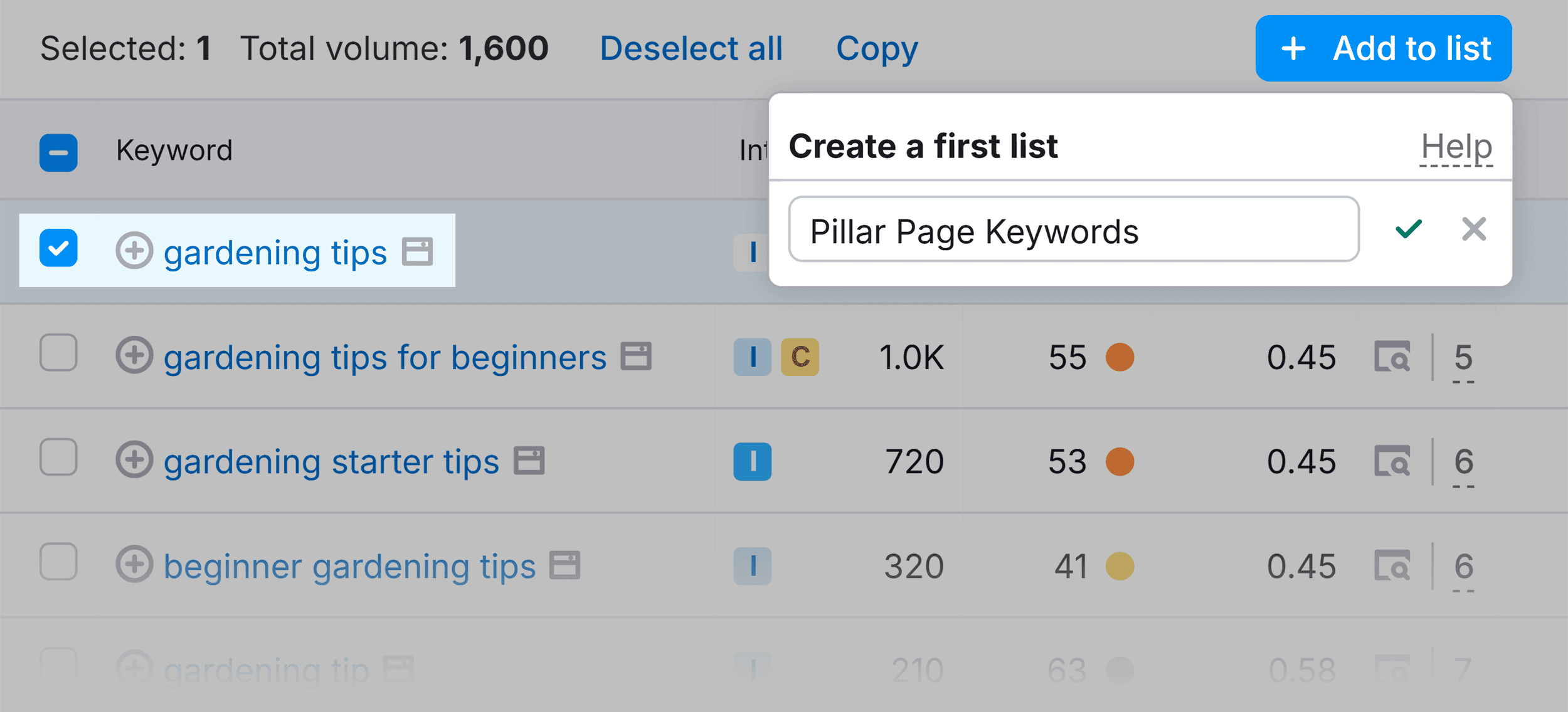 Keyword Magic Tool – Add to keyword list