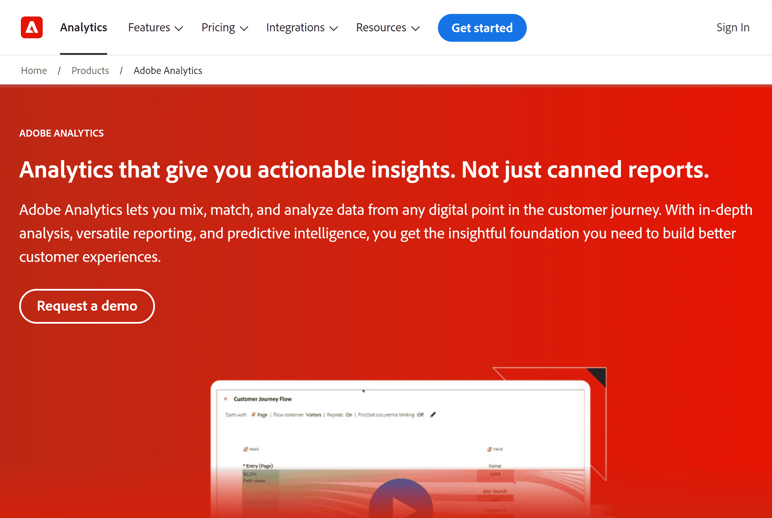 Adobe Analytics – Homepage
