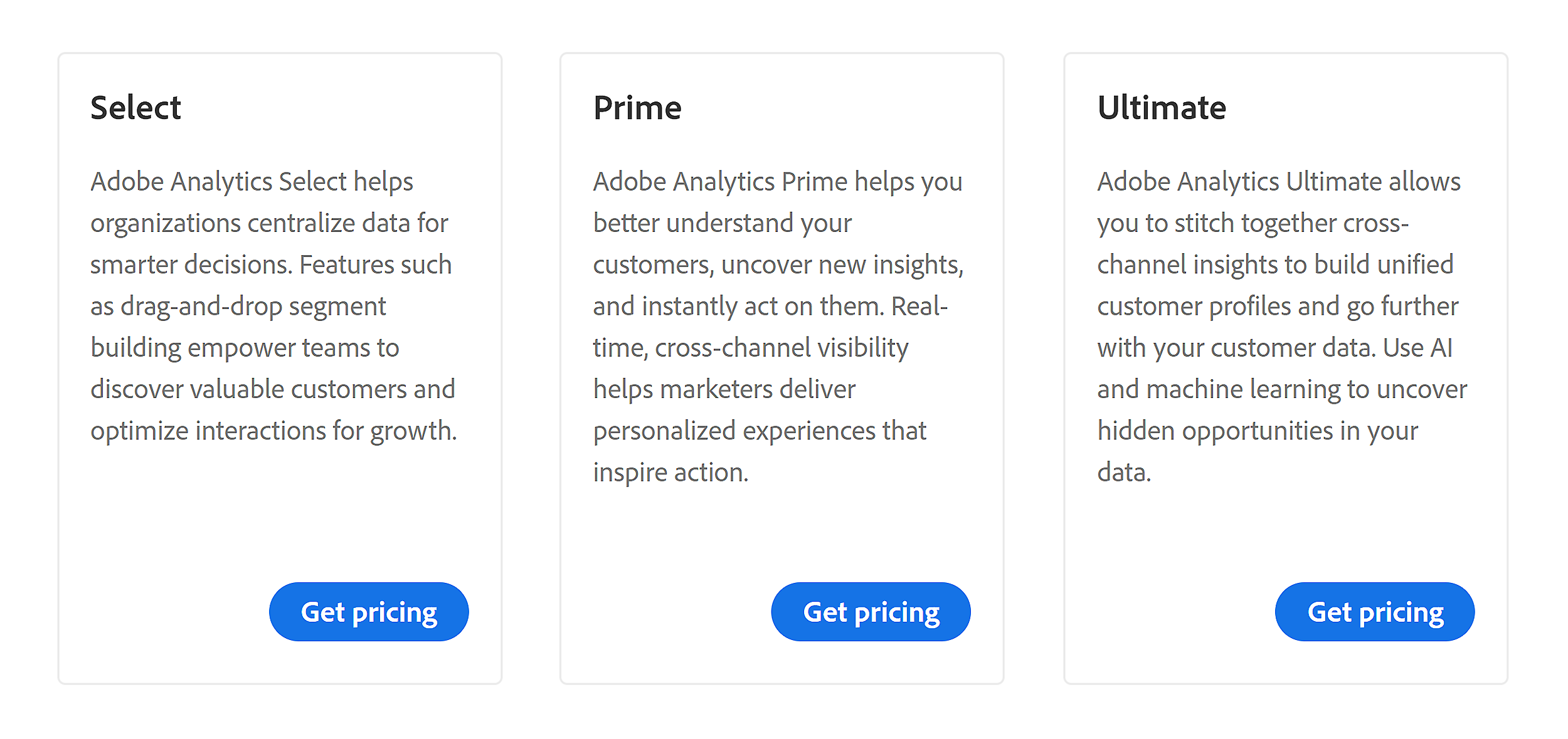 Adobe Analytics – Pricing