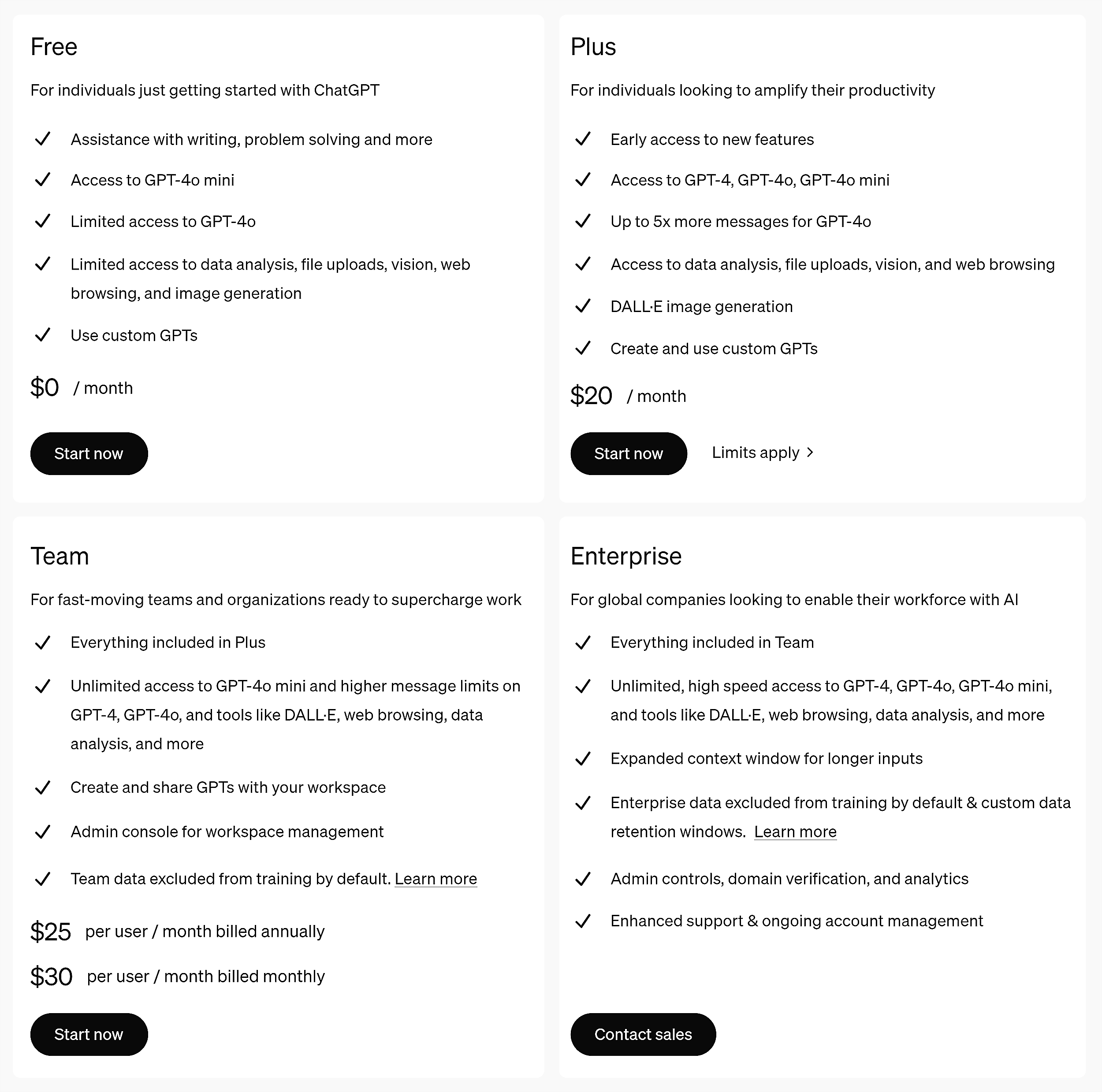 ChatGPT – Pricing