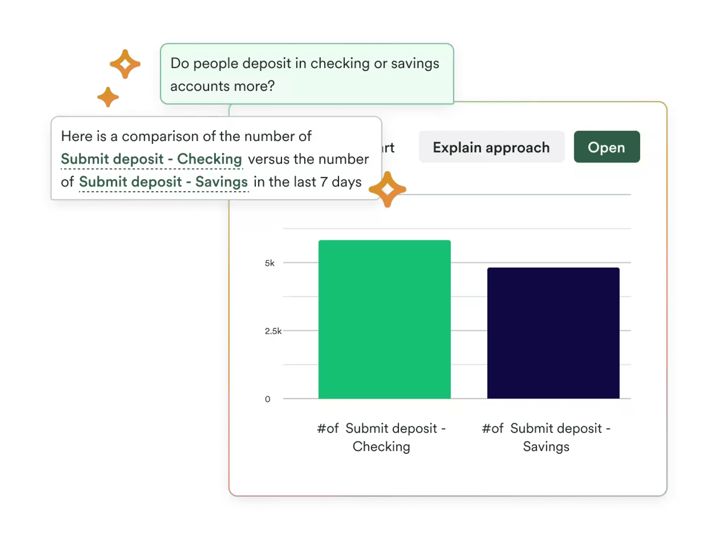 Heap – AI Copilot