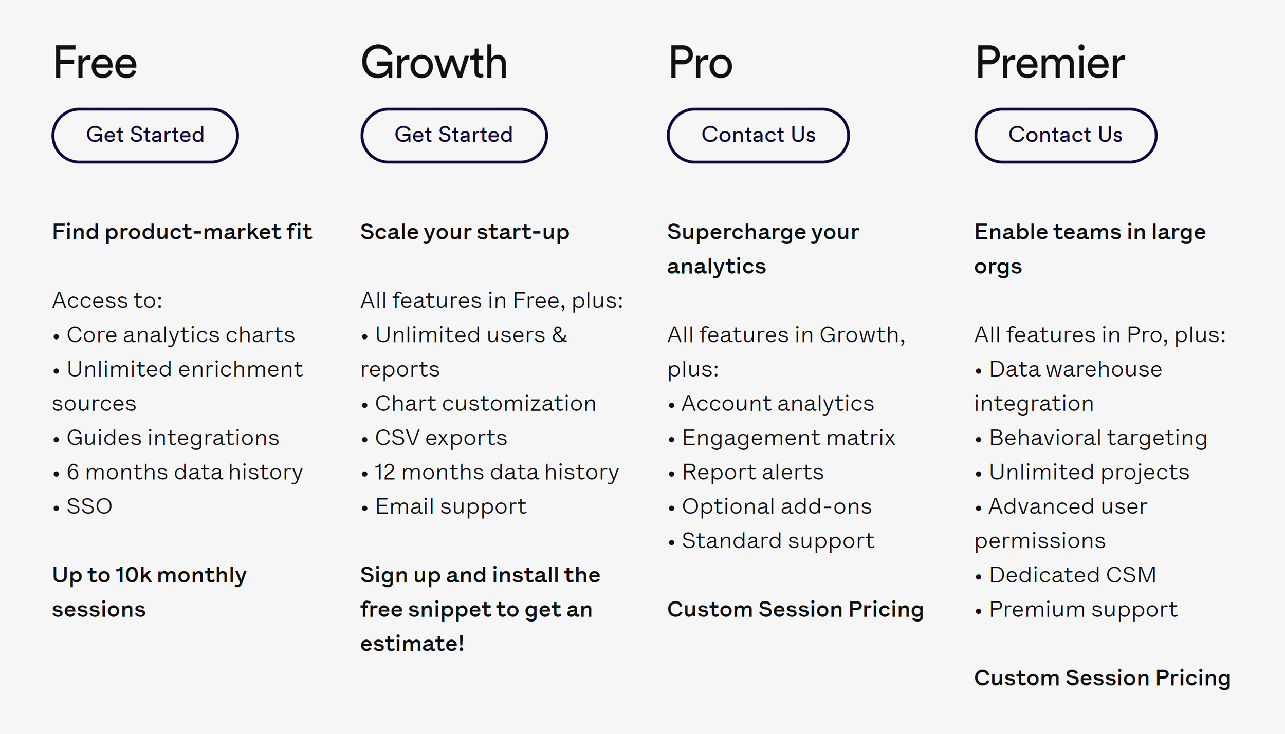 Heap – Pricing