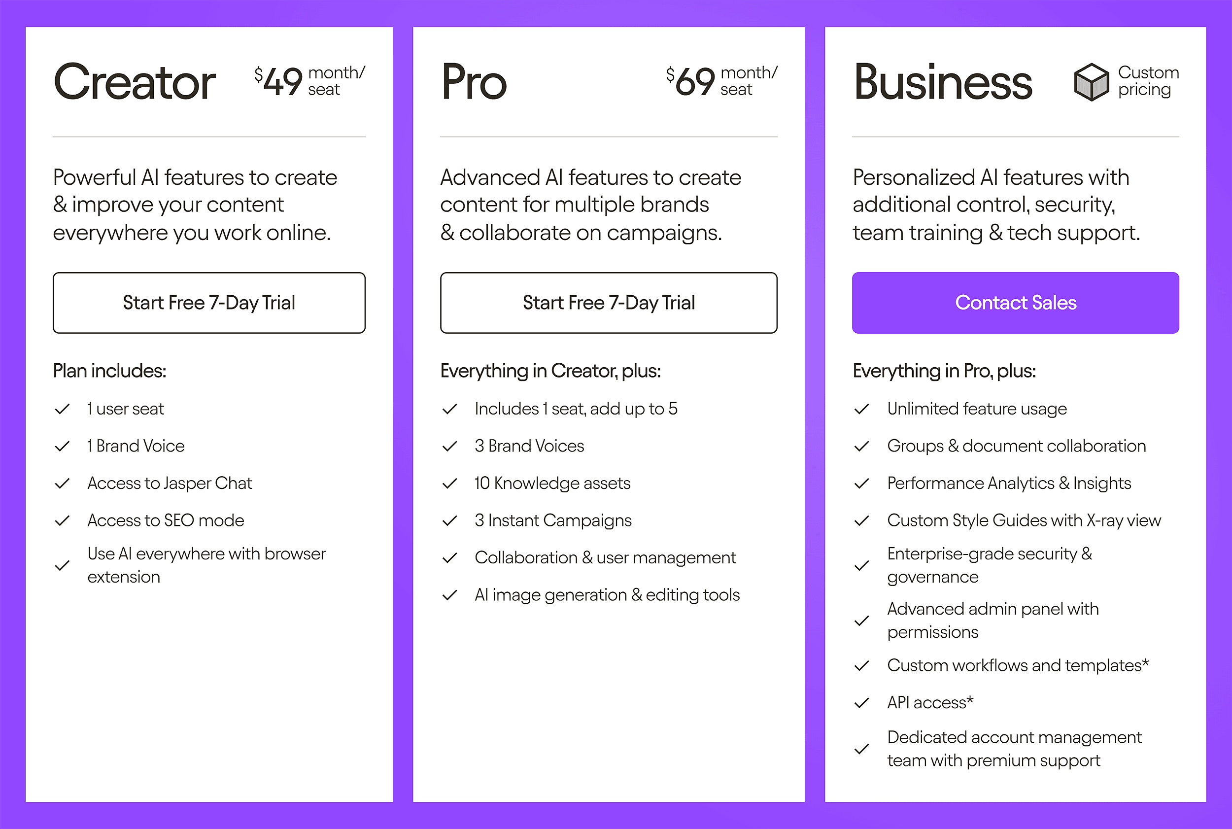 Jasper – Pricing