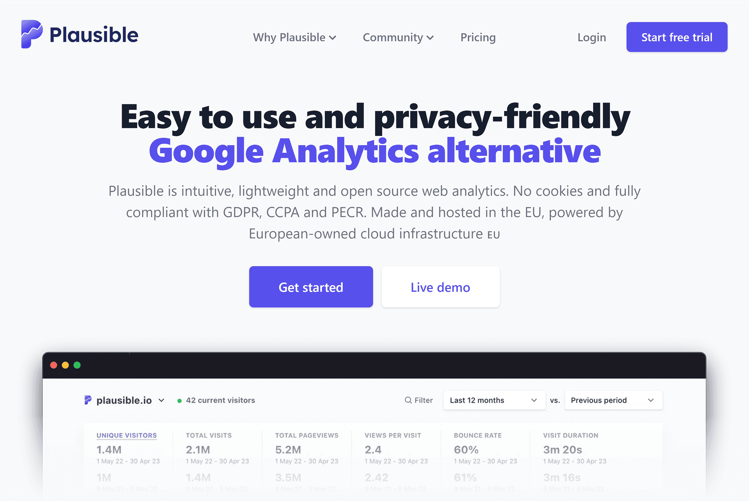 Plausible – Homepage