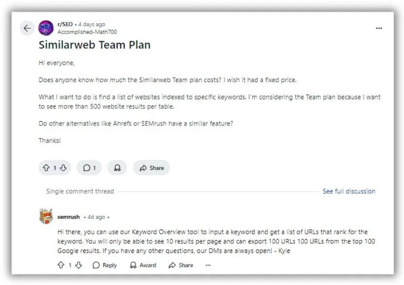 reddit marketing - Reddit post about similar web.