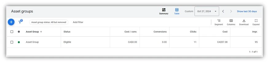 google ads holiday performance max tips - pmax asset group insights screenshot