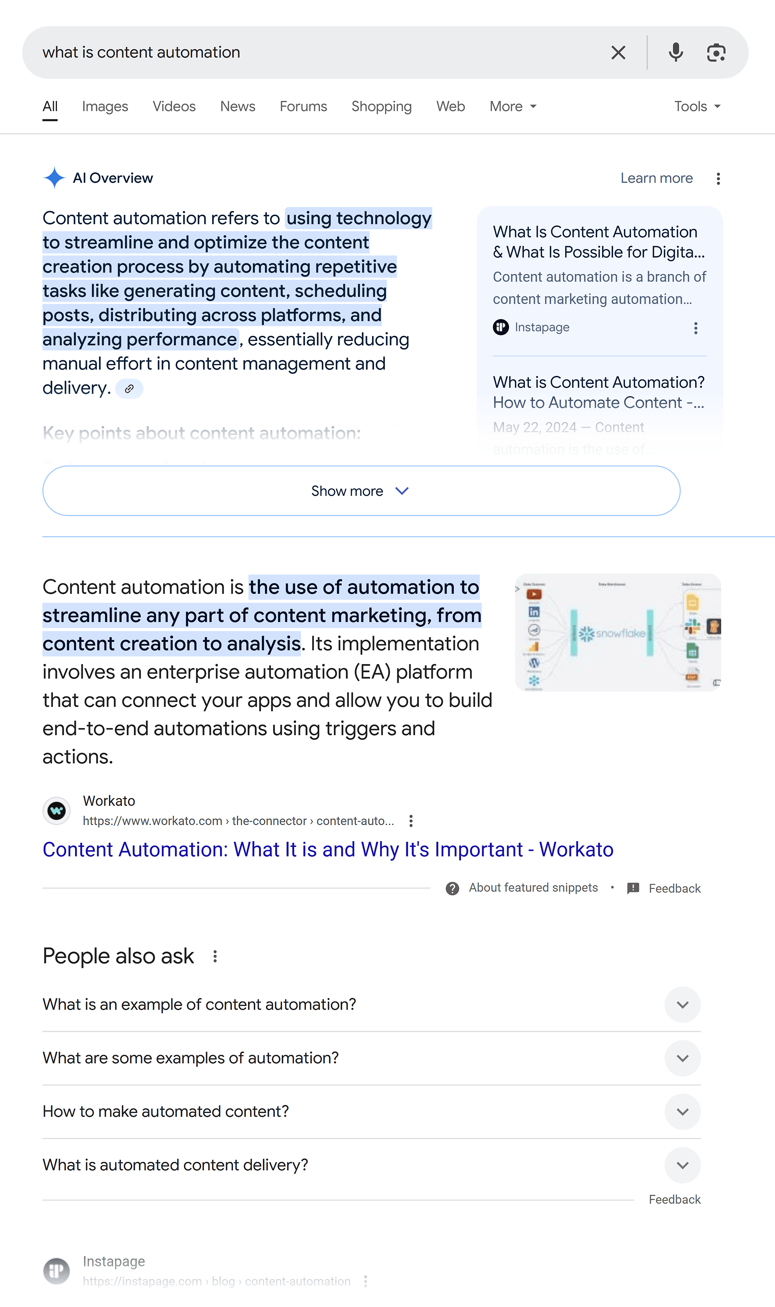 Google SERP – What is content automation