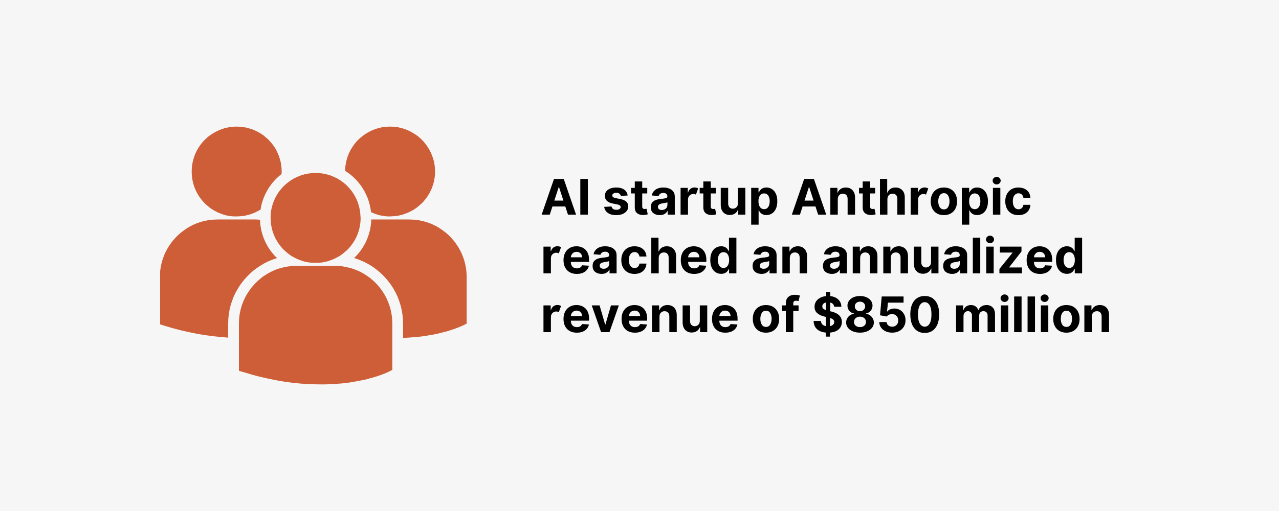 AI startup Anthropic reached an annualized revenue of $850 million