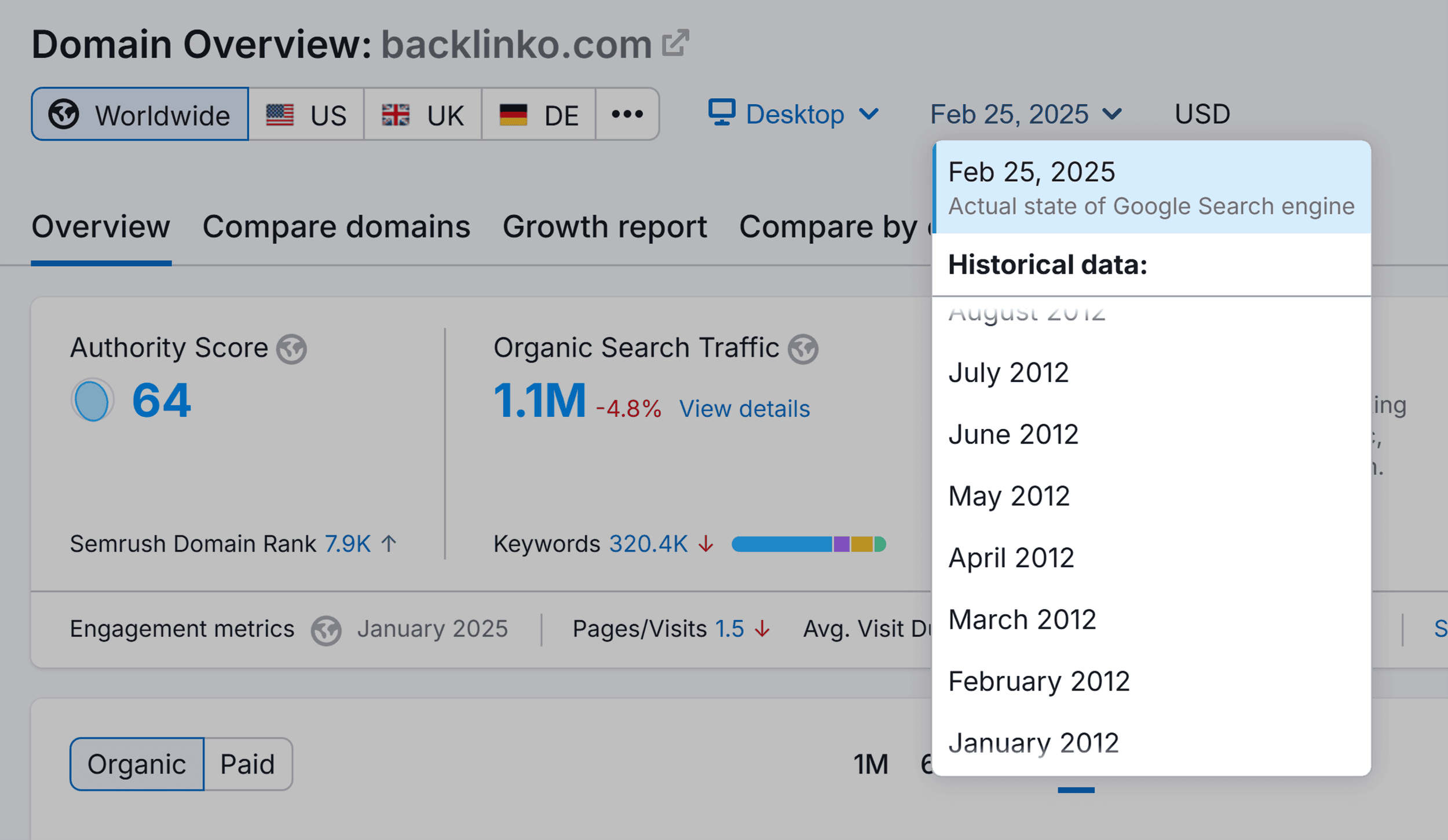 Domain Overview – Backlinko – Historical data