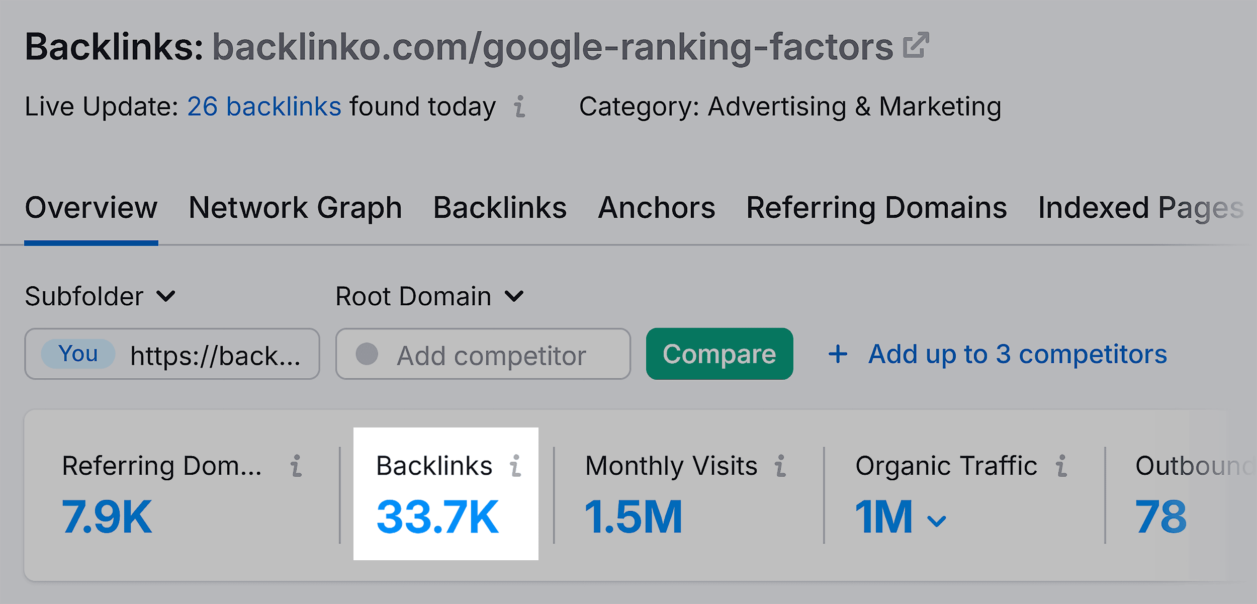 Backlink Analytics – Backlinko – Ranking Factors – Backlinks