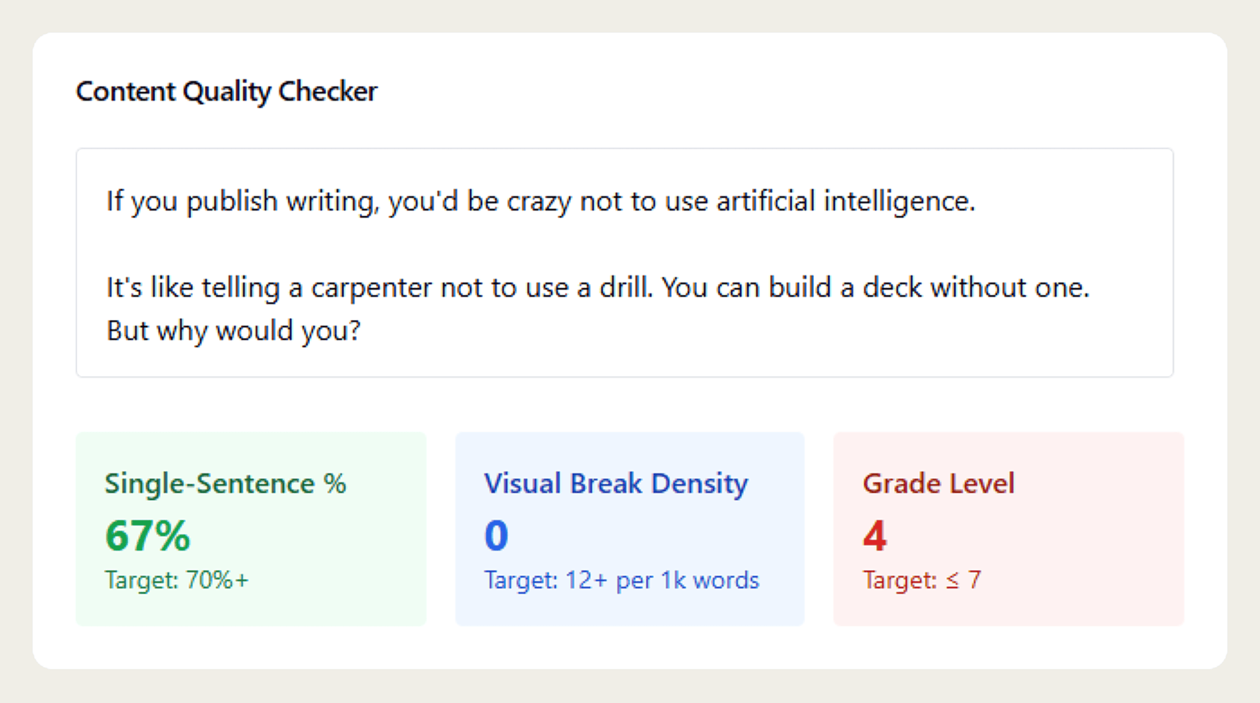 Claude – Content Quality Checker