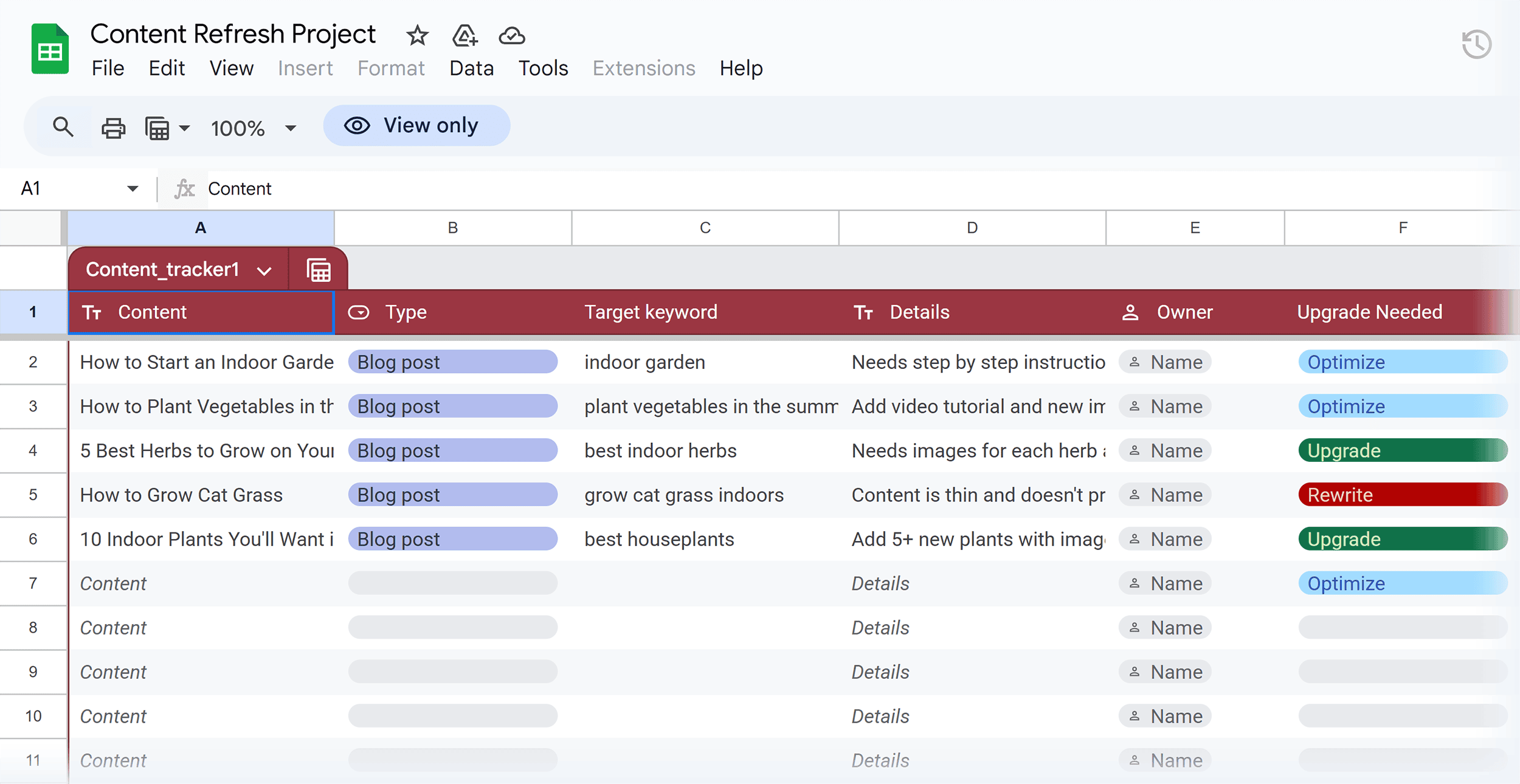 Google spreadsheet – Content Refresh Project