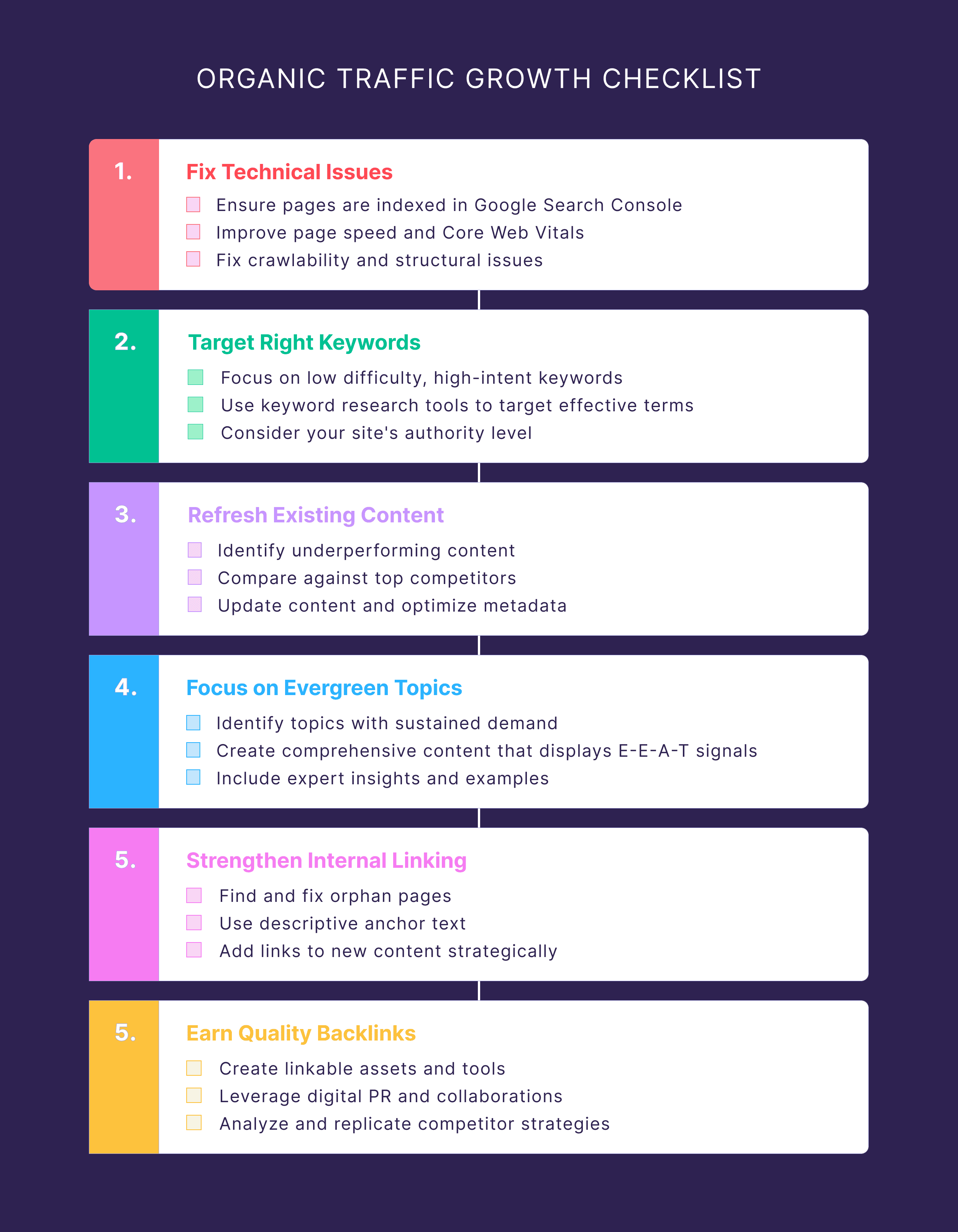 Organic Traffic Growth Checklist