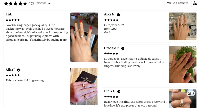 repurposing user generated content - product reviews