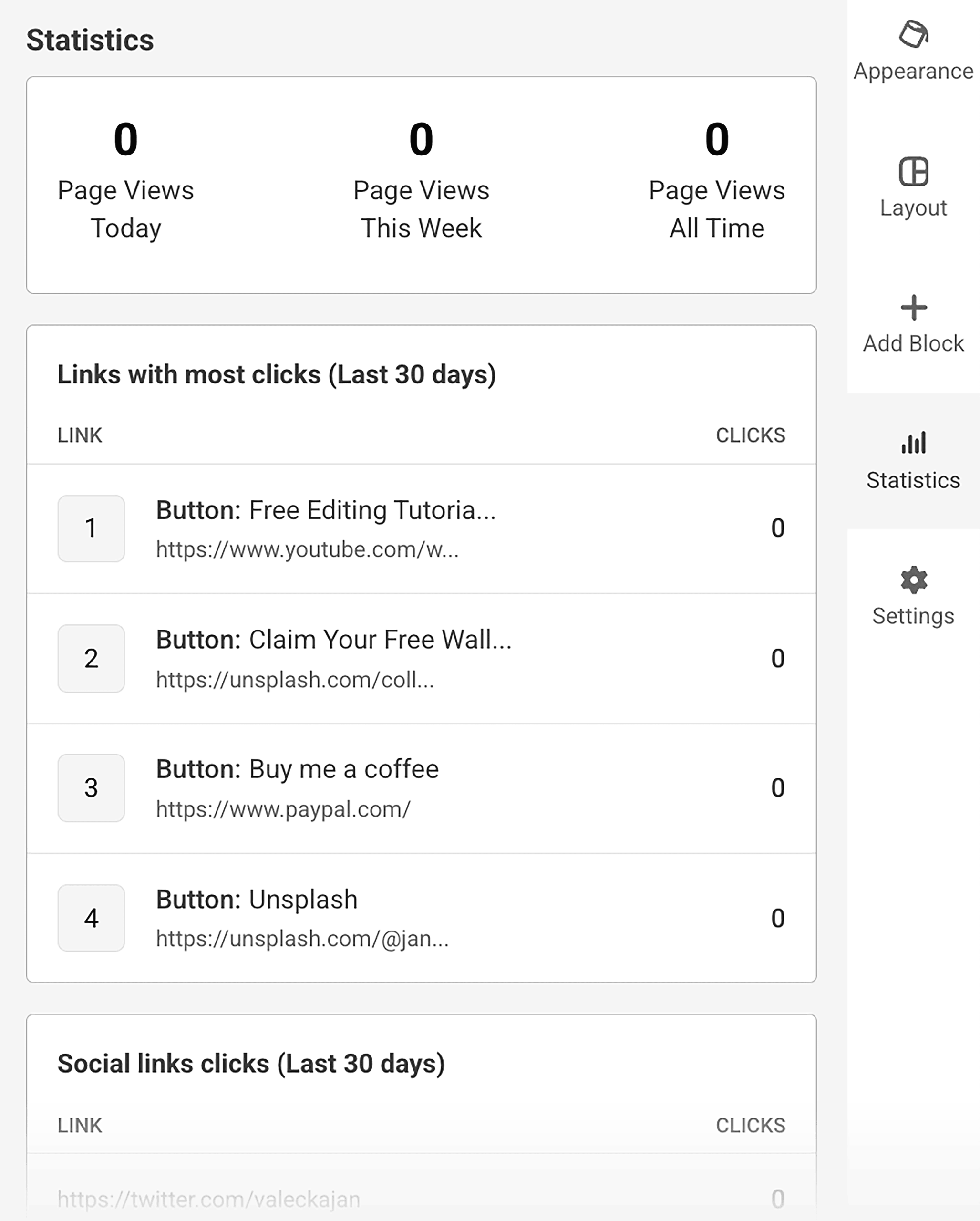 Buffer – Statistics