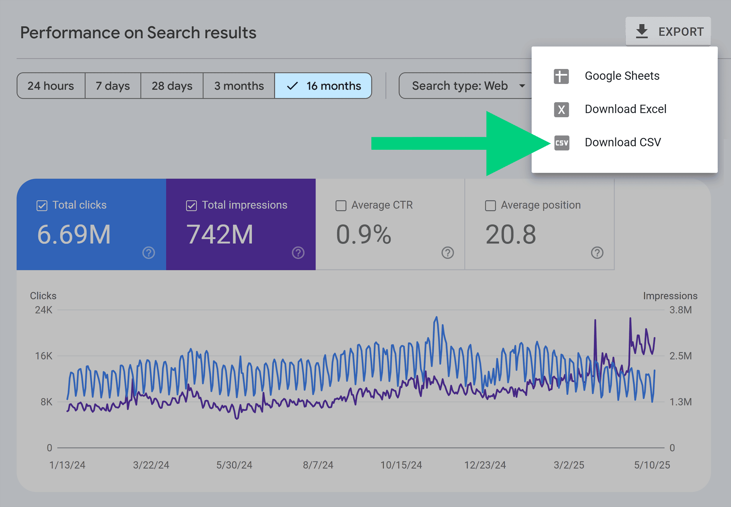 Google Search Console – Backlinko – Download CSV