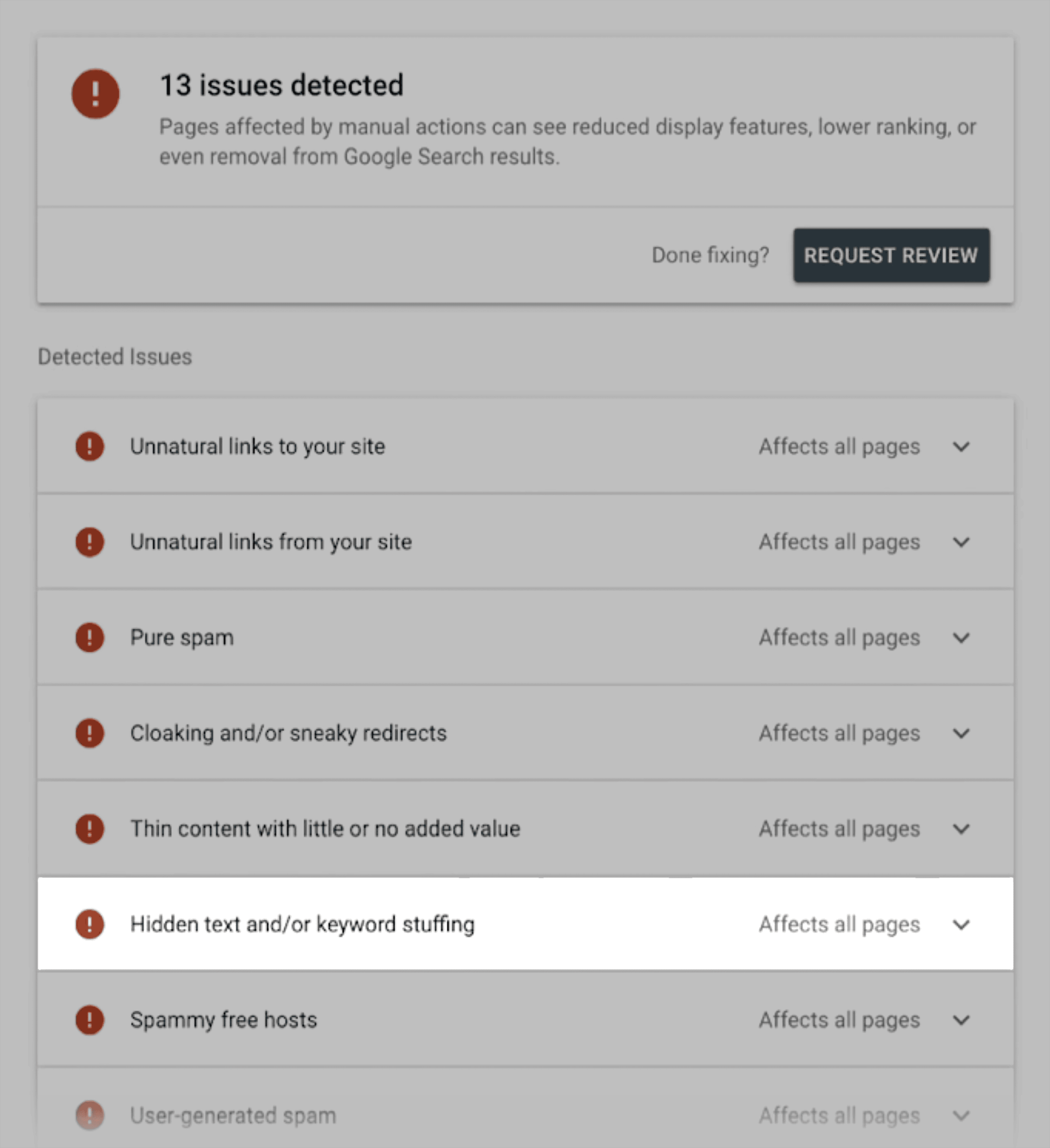 GSC – Manual actions – Issues detected