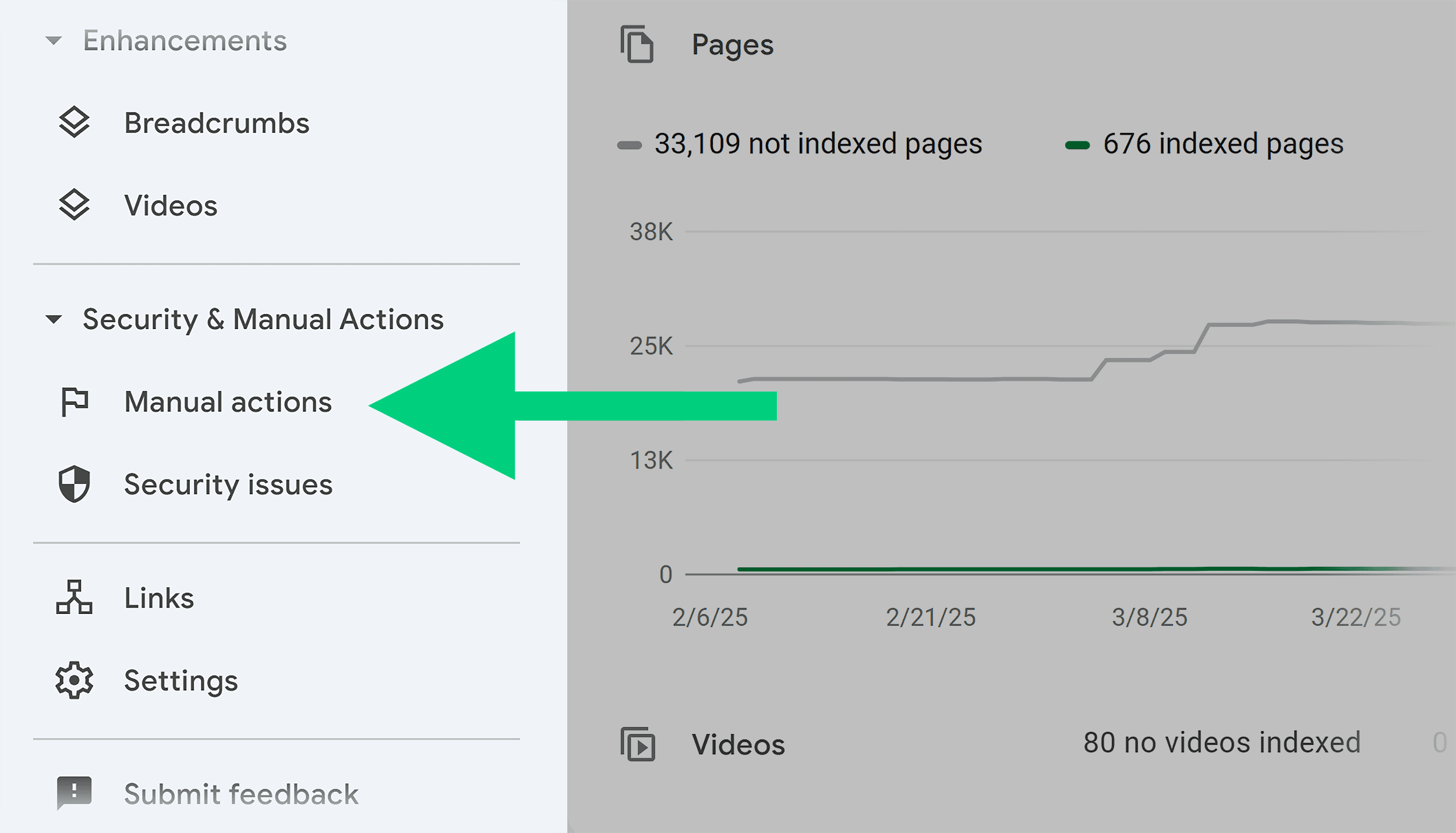 GSC – Security & Manual Actions