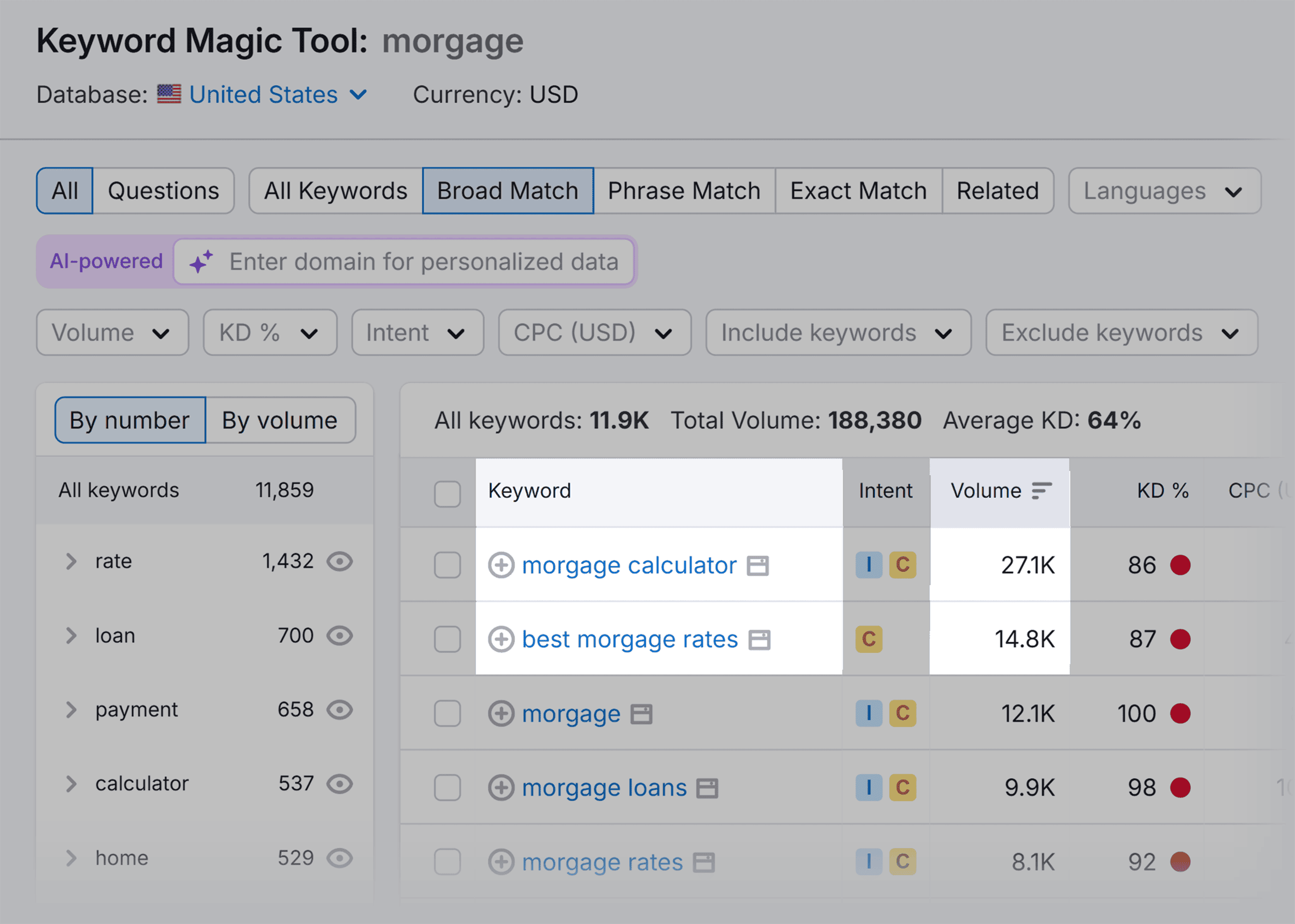 Keyword Magic Tool – Morgage – Keywords
