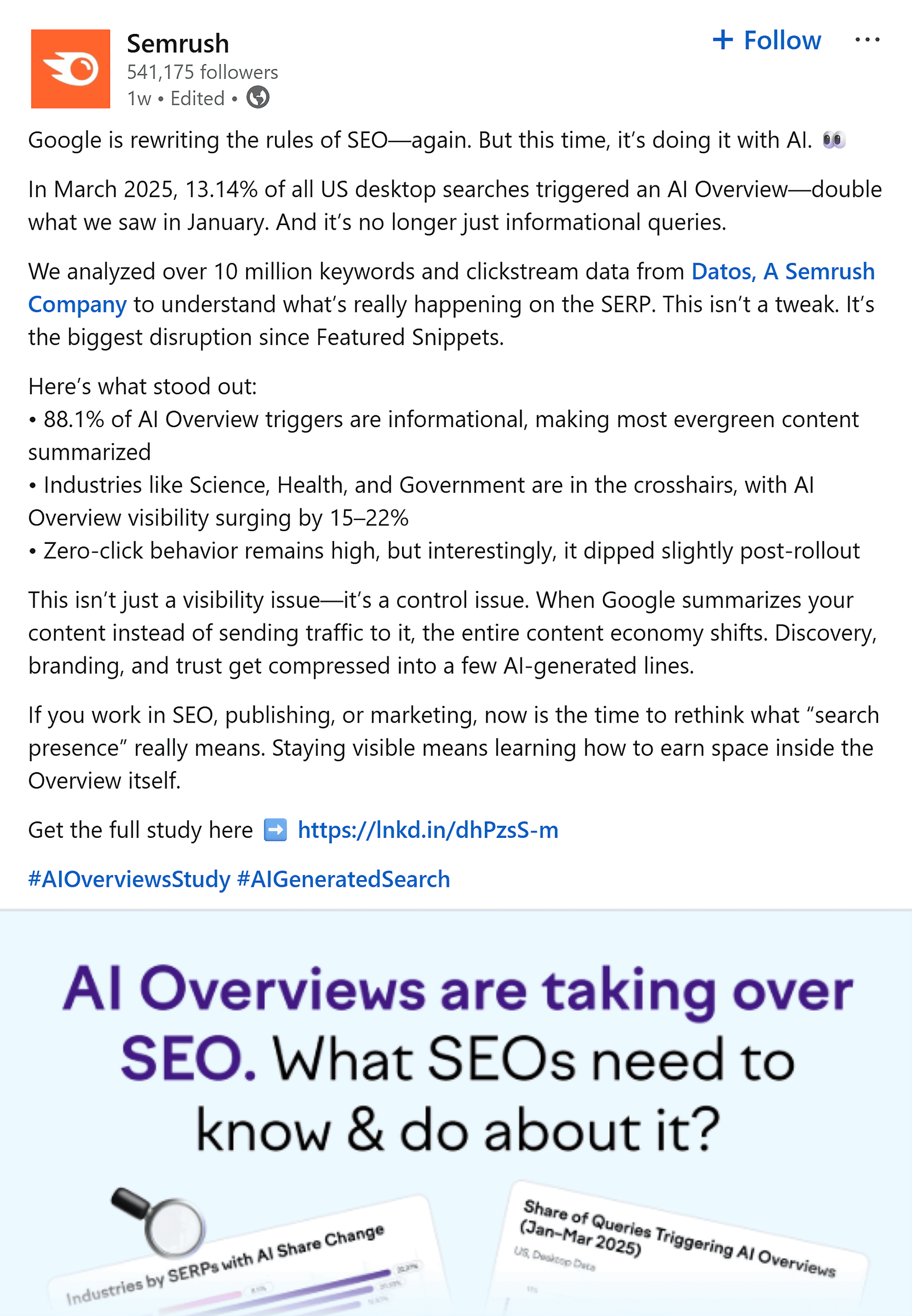 LinkedIn – Semrush post about SEO