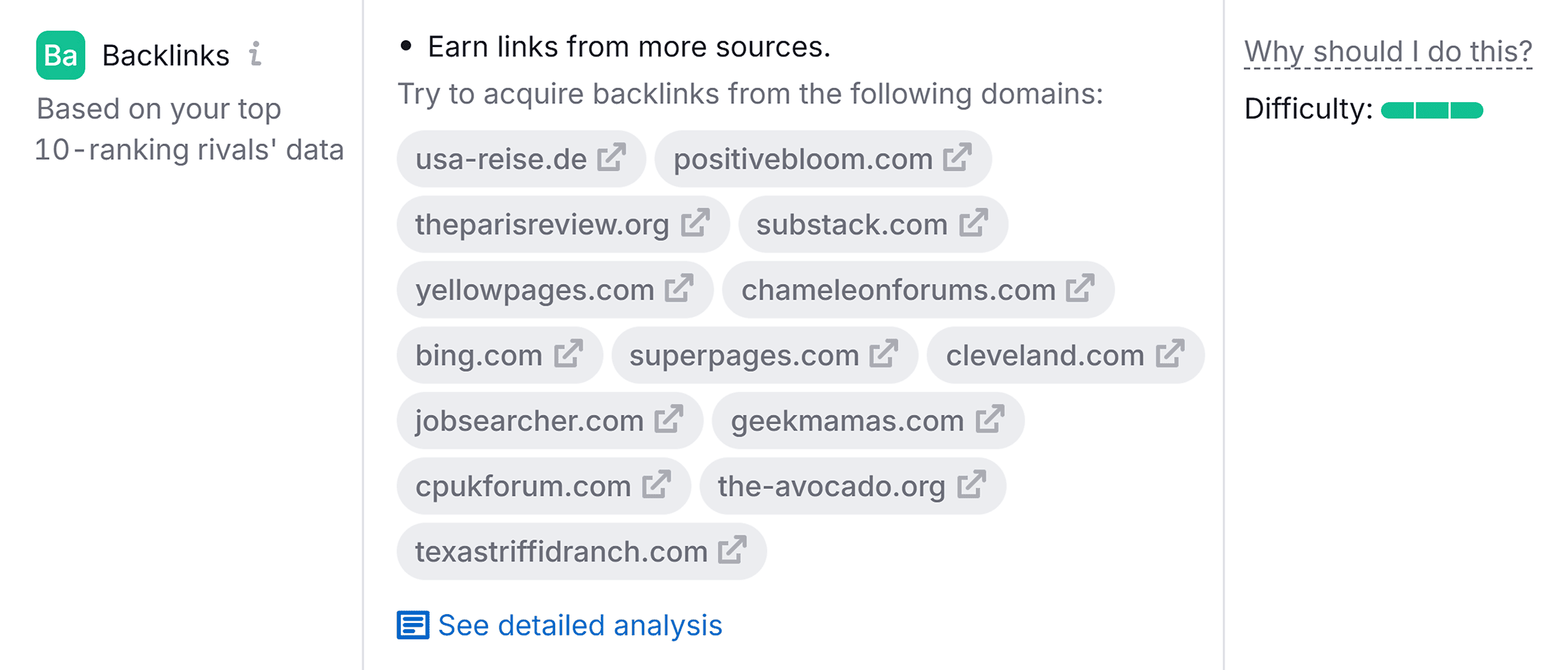 On Page SEO Checker – Scrappygardeners – Backlink Ideas