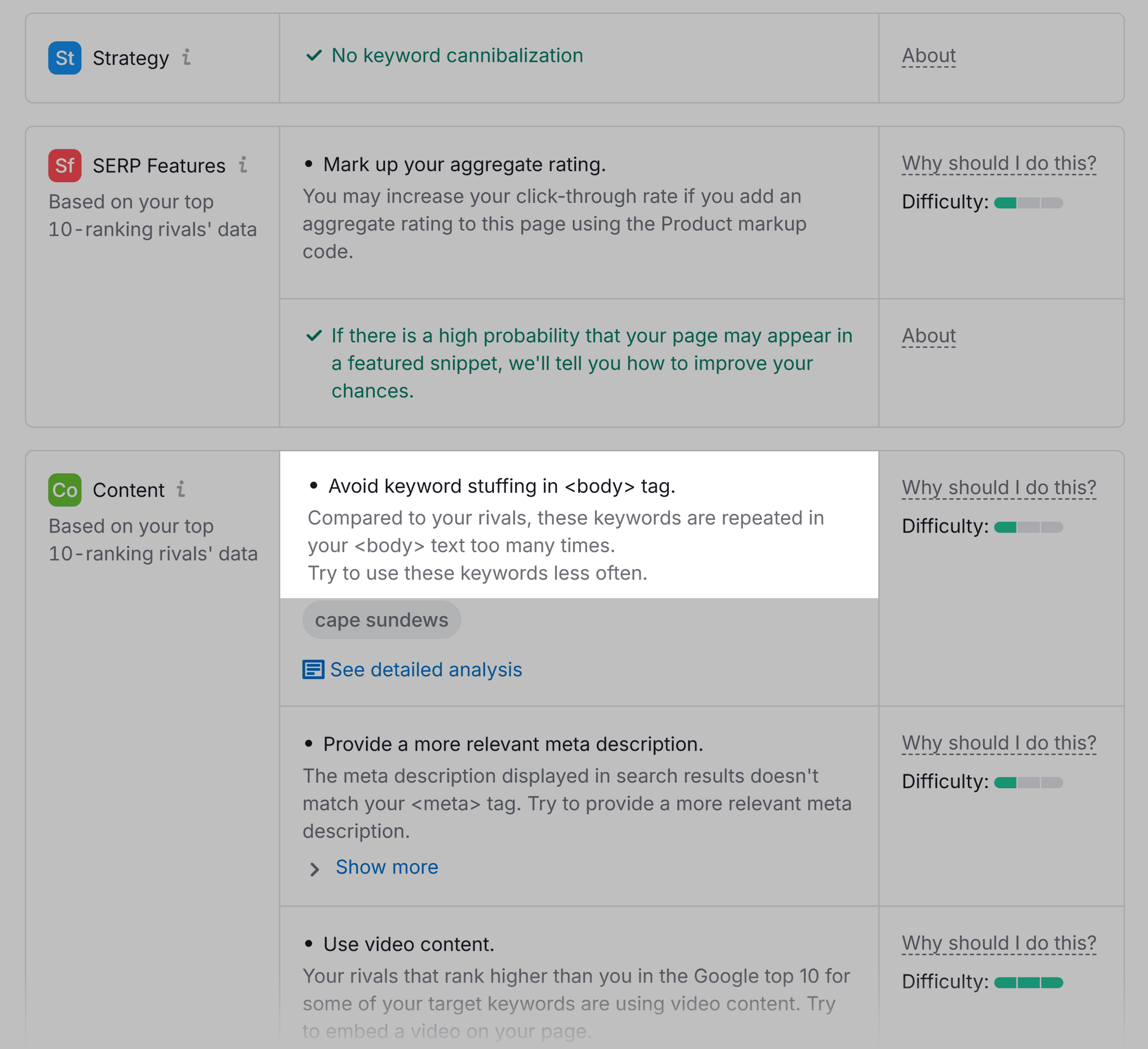 On Page SEO Checker – Scrappygardeners – Optimization ideas