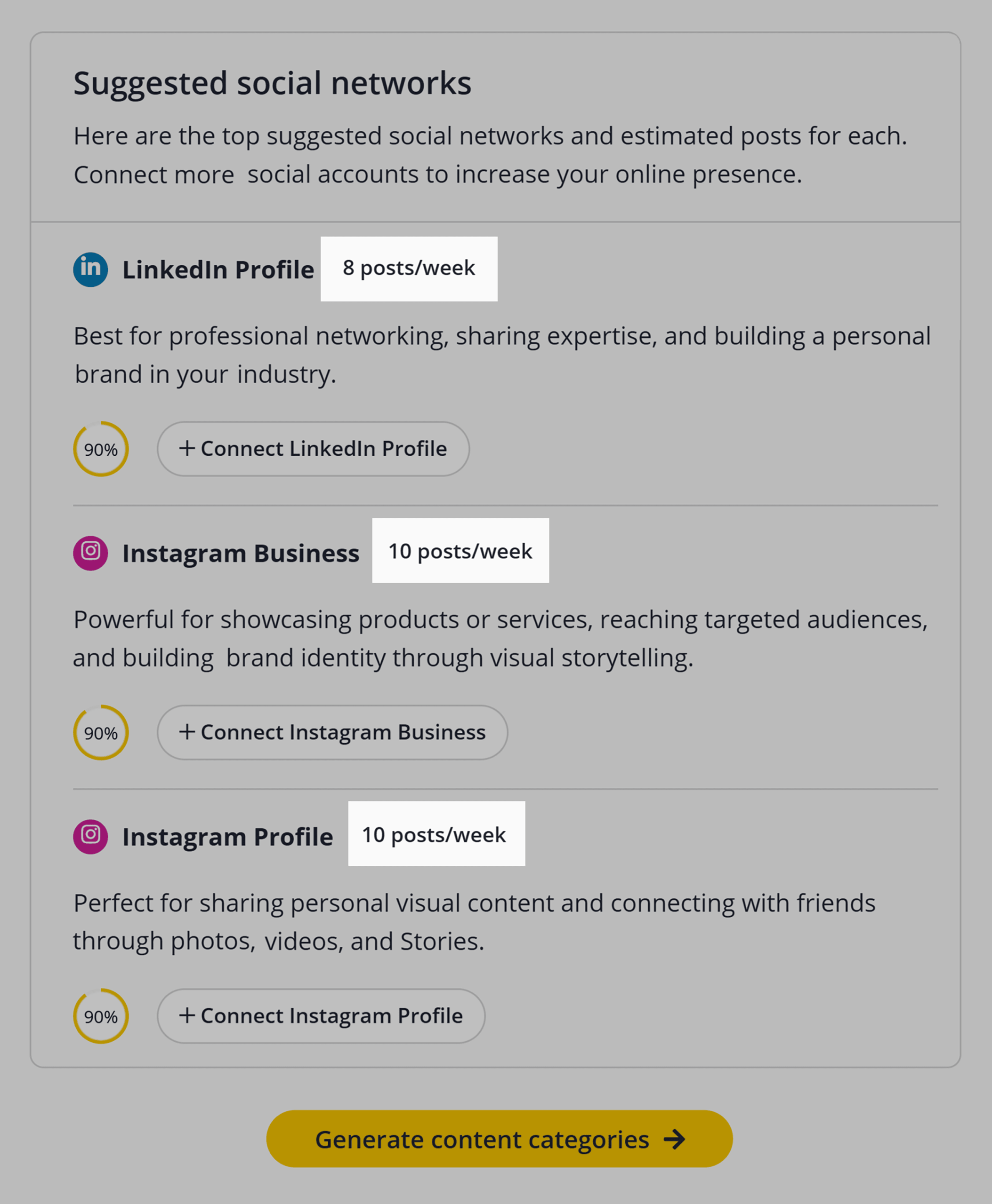 SocialBee – Social Media Copilot – Posting frequency