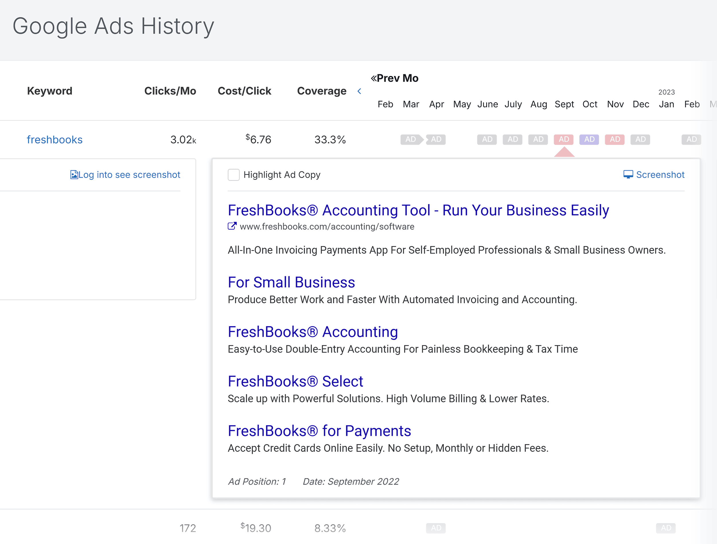 SpyFu – Google Ads History