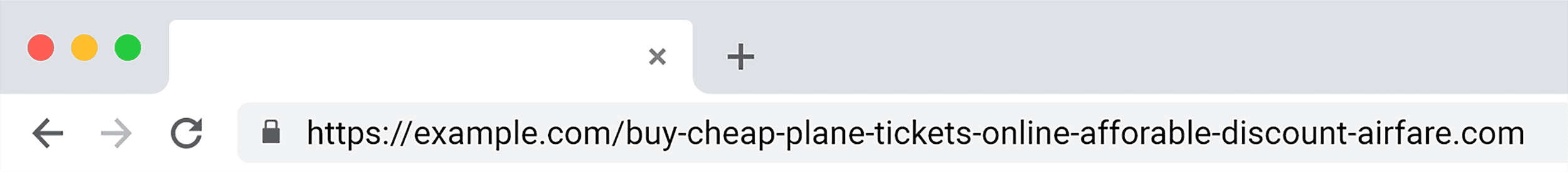 URLs – Keyword Stuffing