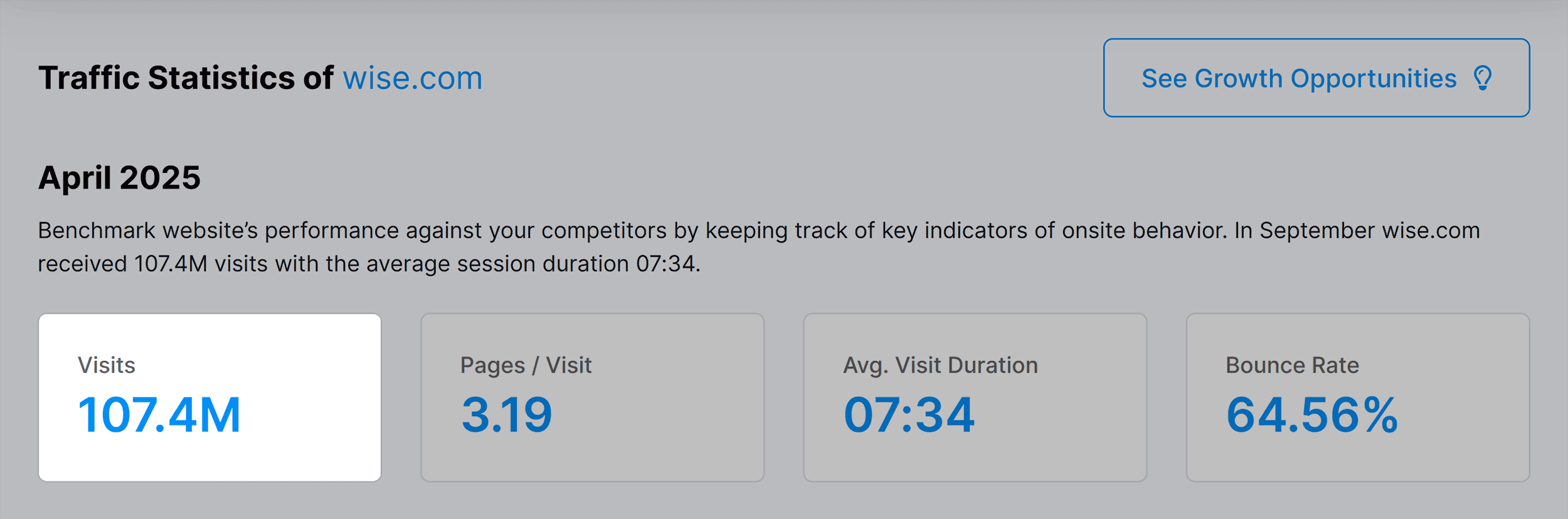 Backlinko – Website Traffic Checker – Wise