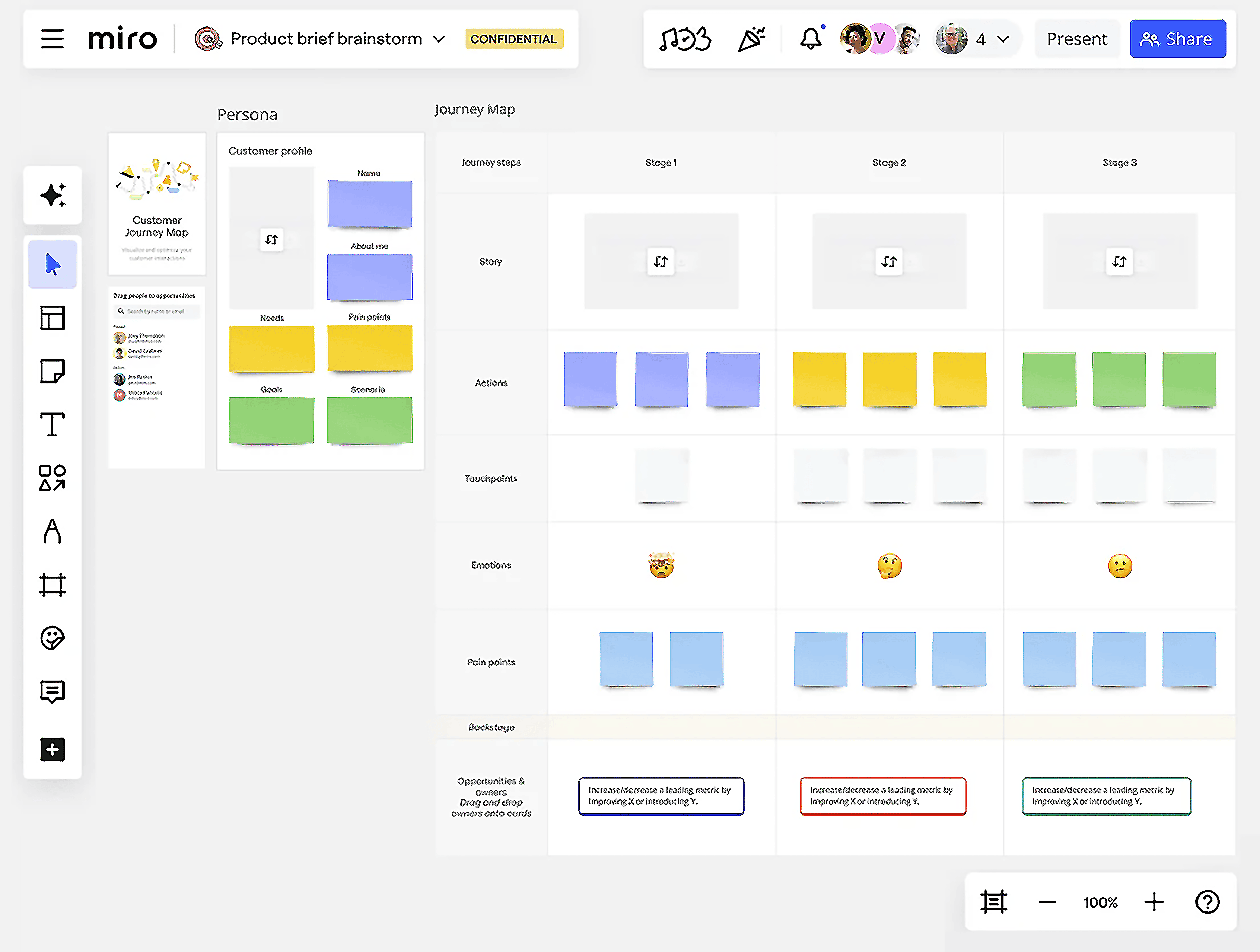 Customer Journey Map – Web