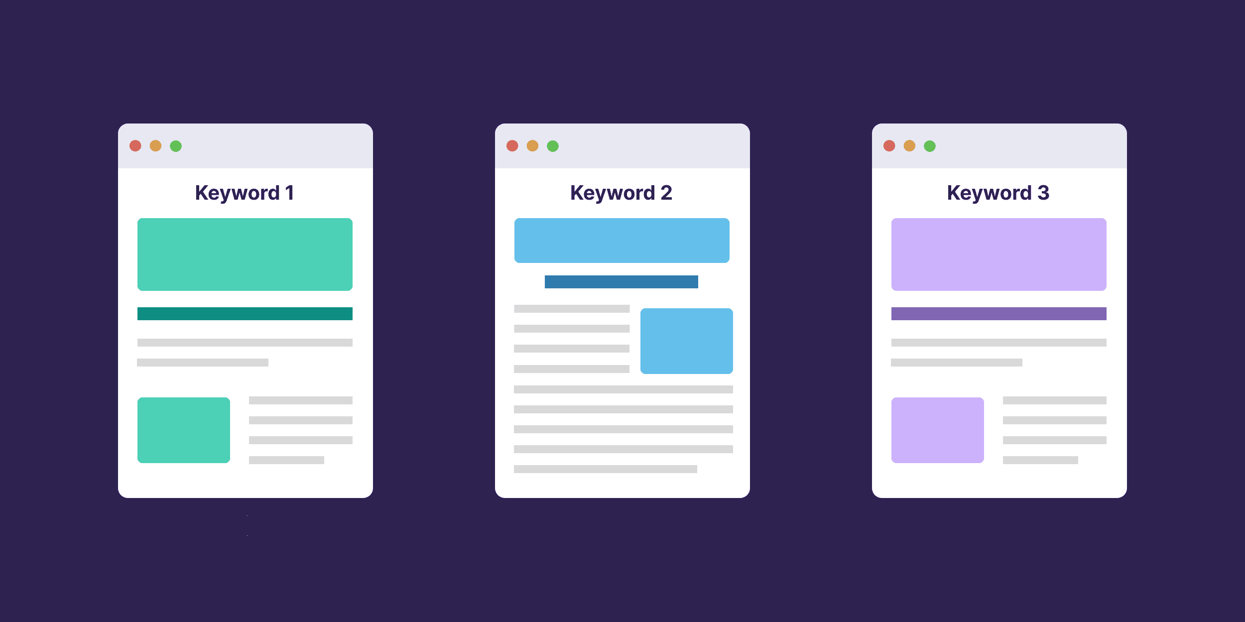Keywords